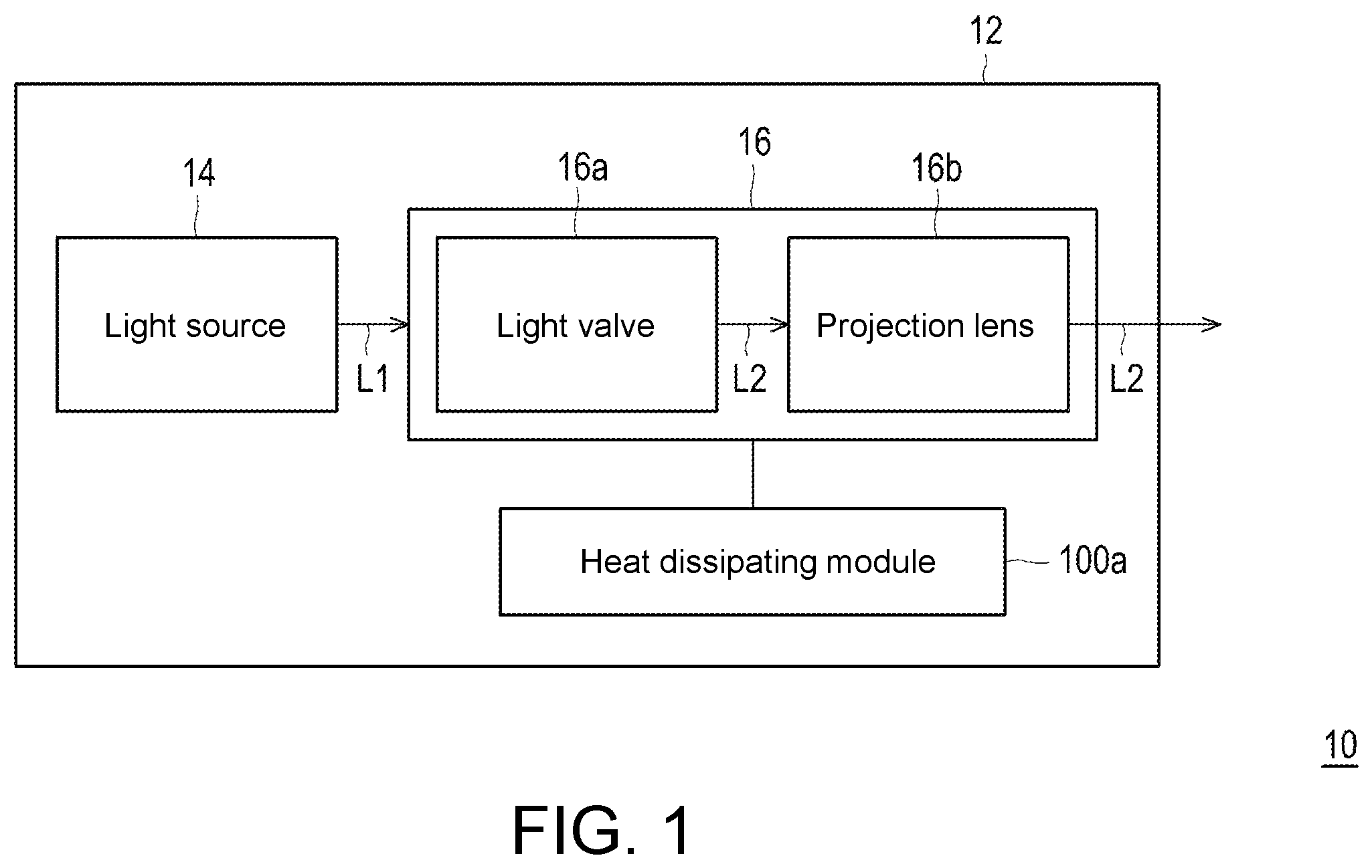 Patent US12339572 — Heat dissipating module and projection device — Figure 1