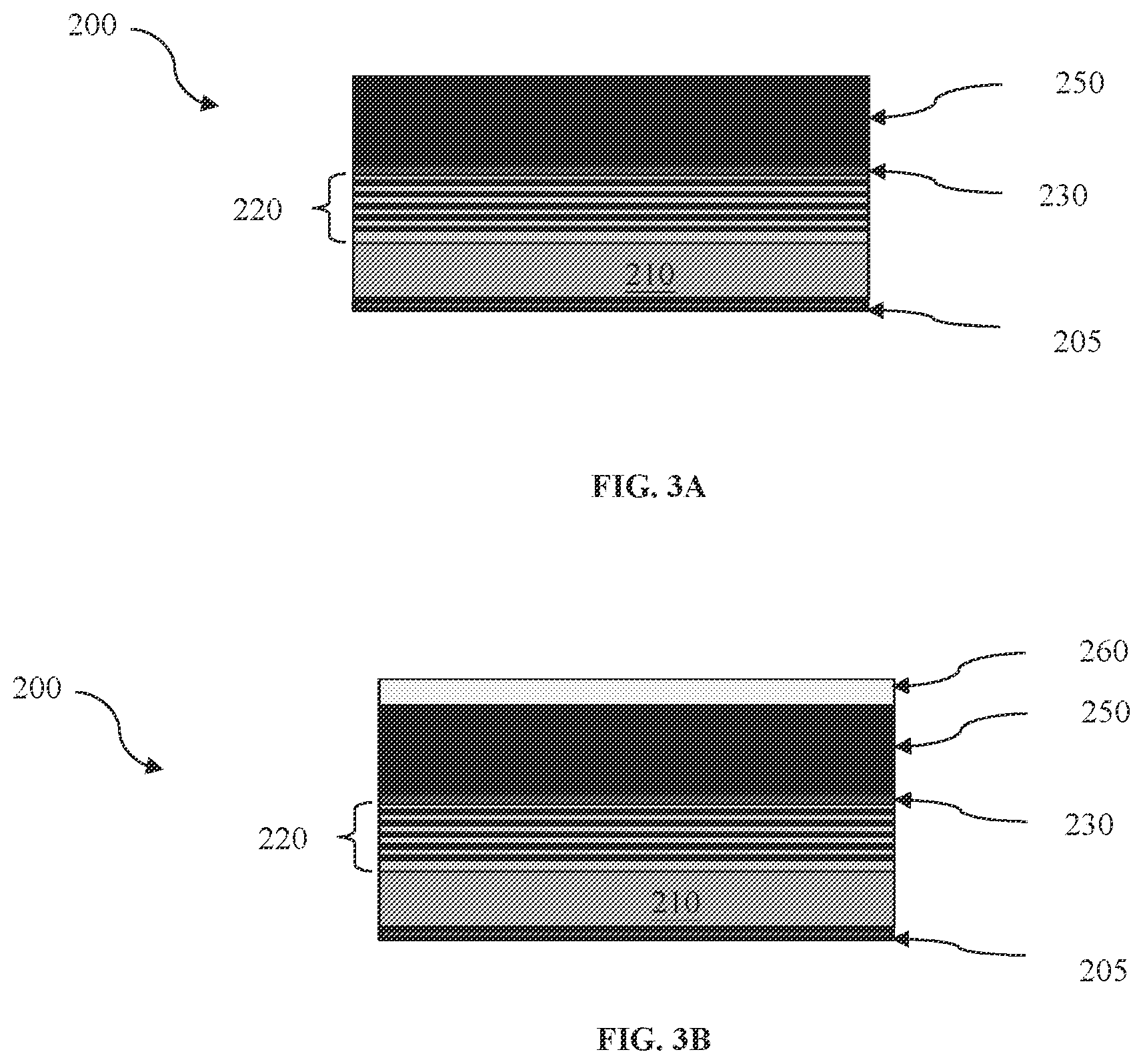 Patent US12339579 Figure 5 – Method of critical dimension control by oxygen and nitrogen plasma treatment in EUV mask