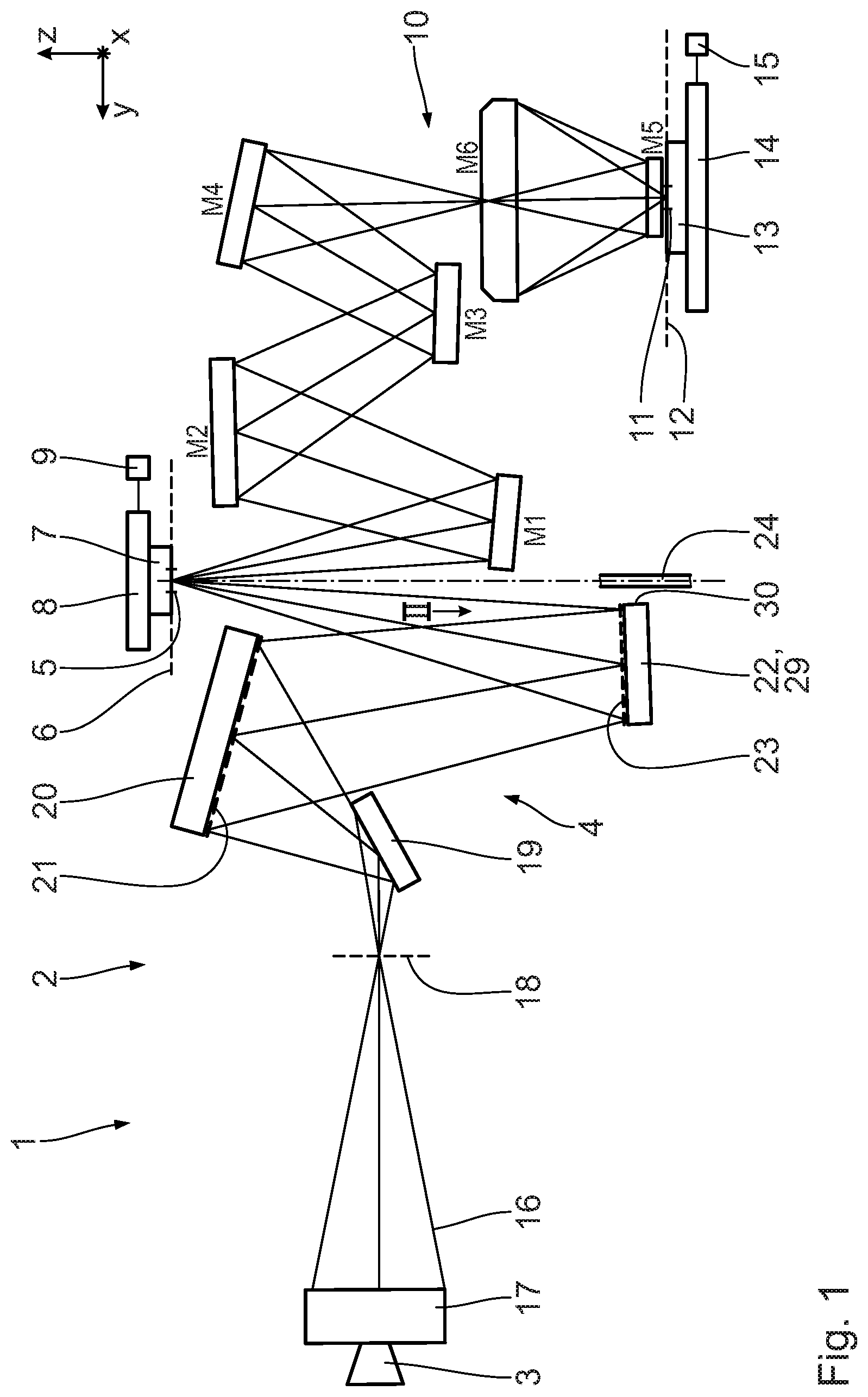 Patent US12339589 Figure 1 – Digital micromirror device for an illumination optical component of a projection exposure system