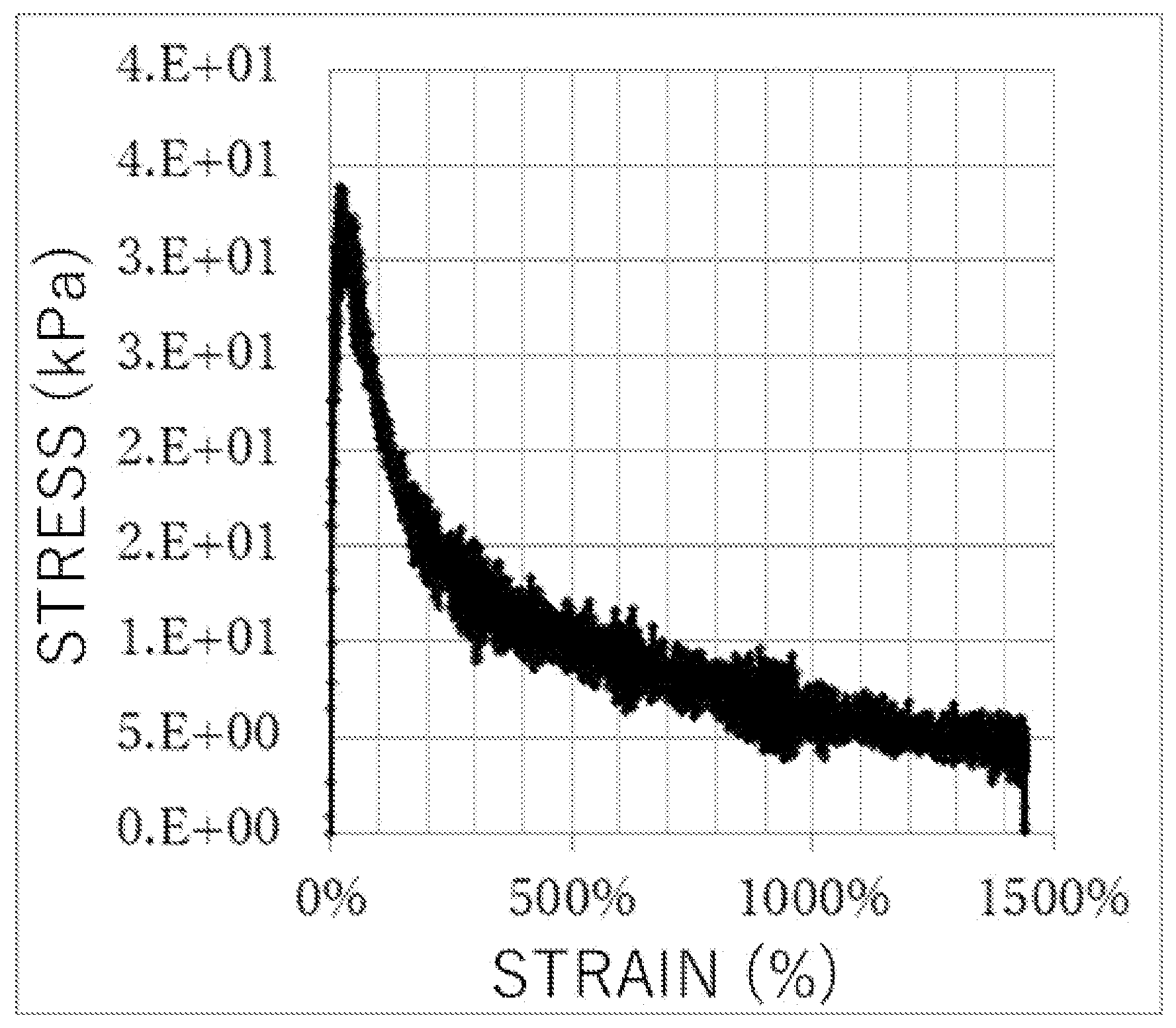 Patent US12339620 — Toner — Figure 1