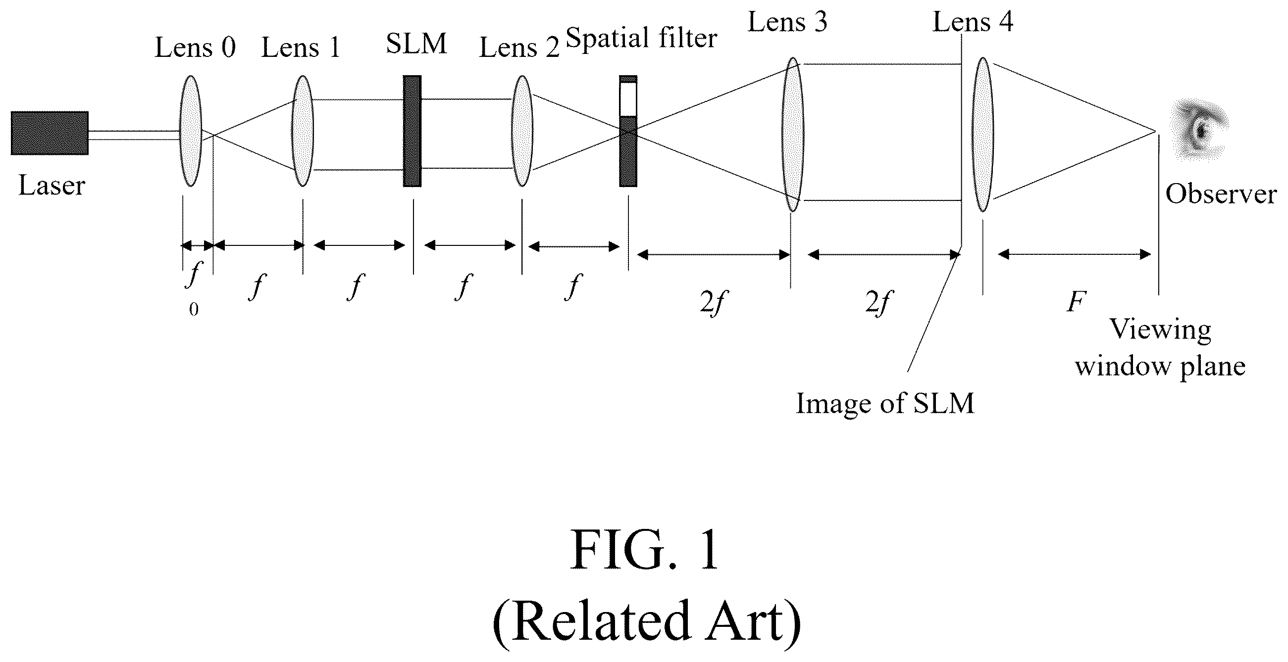 Patent US12339621 Figure 1 – Augmented reality holographic display using optical waveguide and holographic optical element