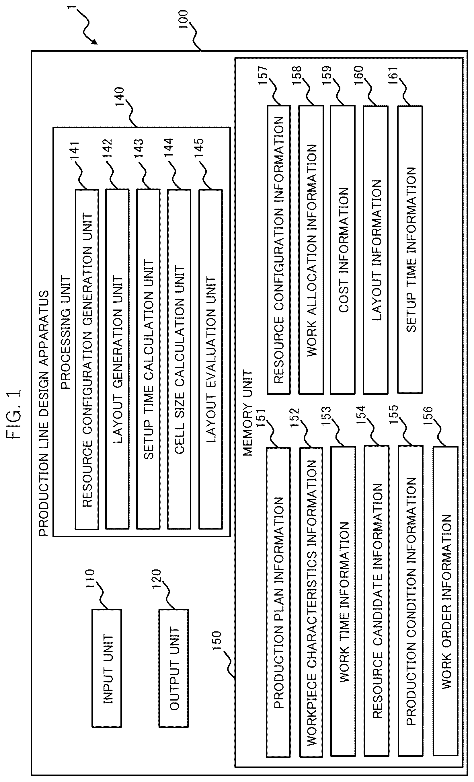 Patent US12339647 — Production line design apparatus, production line design system, and production line design method — Figure 1