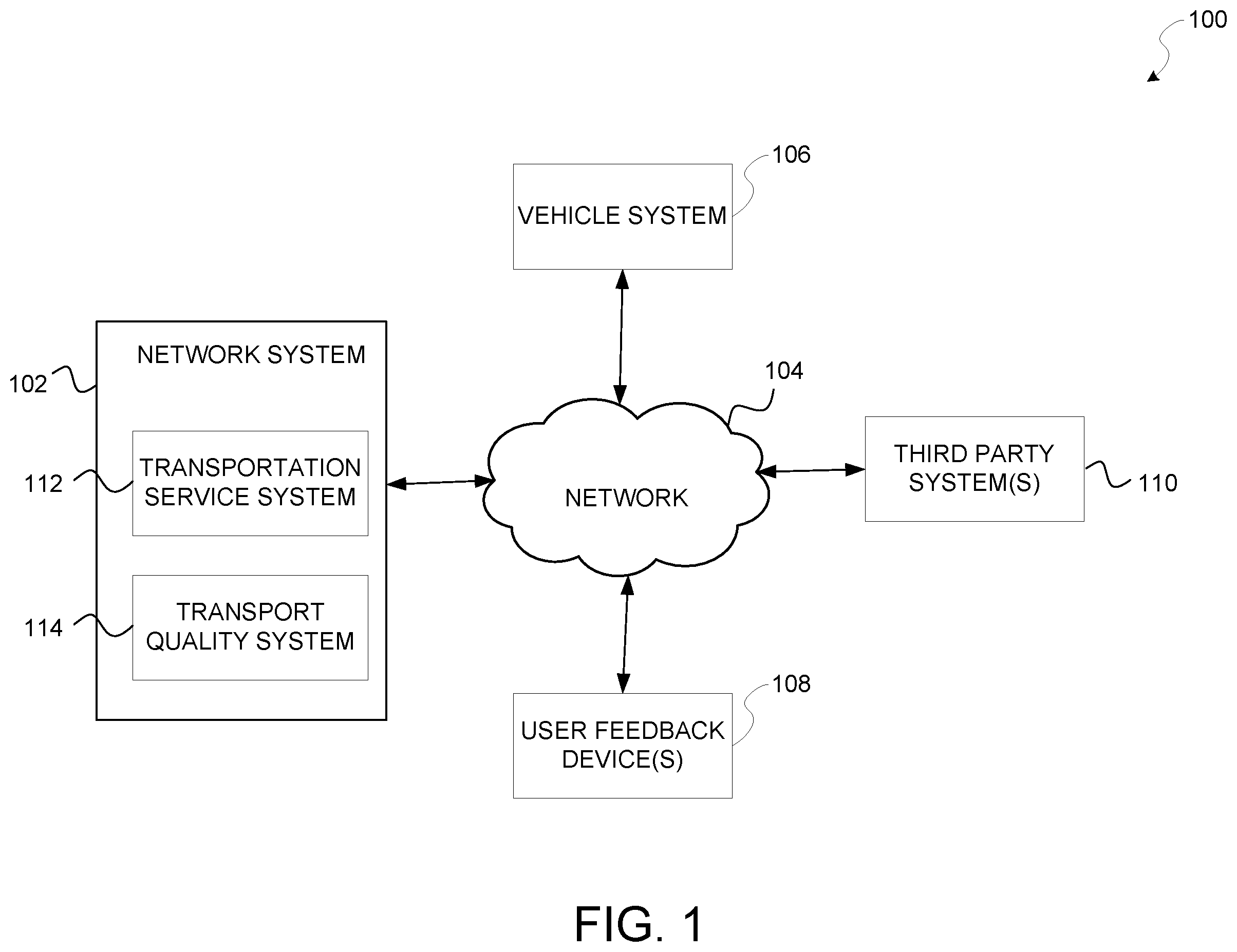 Patent US12339661 Figure 1 – Aerial ride quality improvement system using feedback