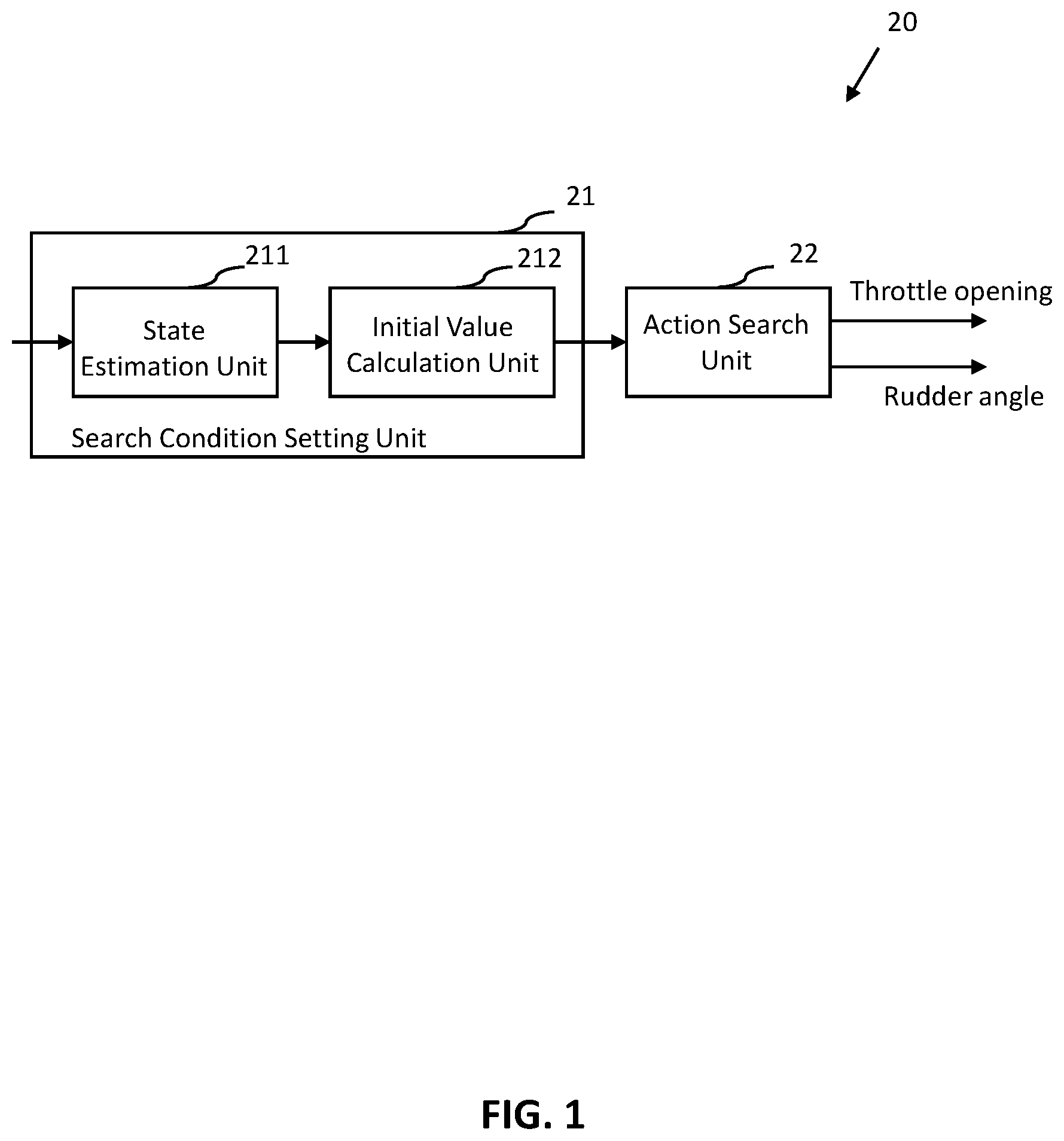 Patent US12339662 — Ship control device, ship control method, and ship control program — Figure 1
