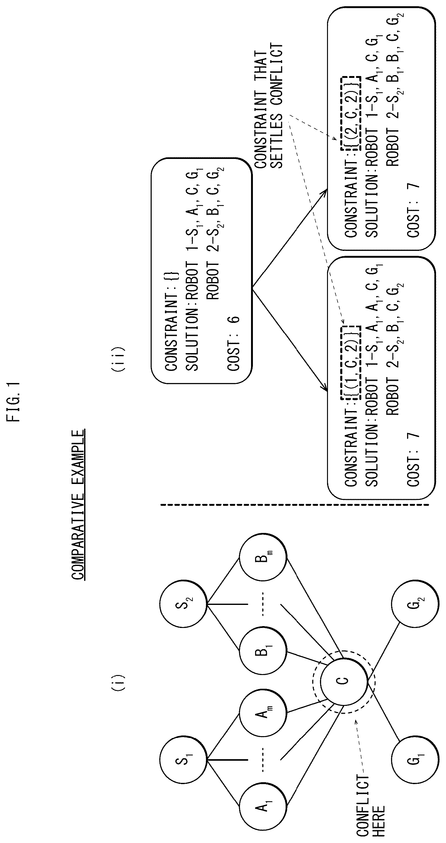 Patent US12339668 — Path planning device — Figure 1
