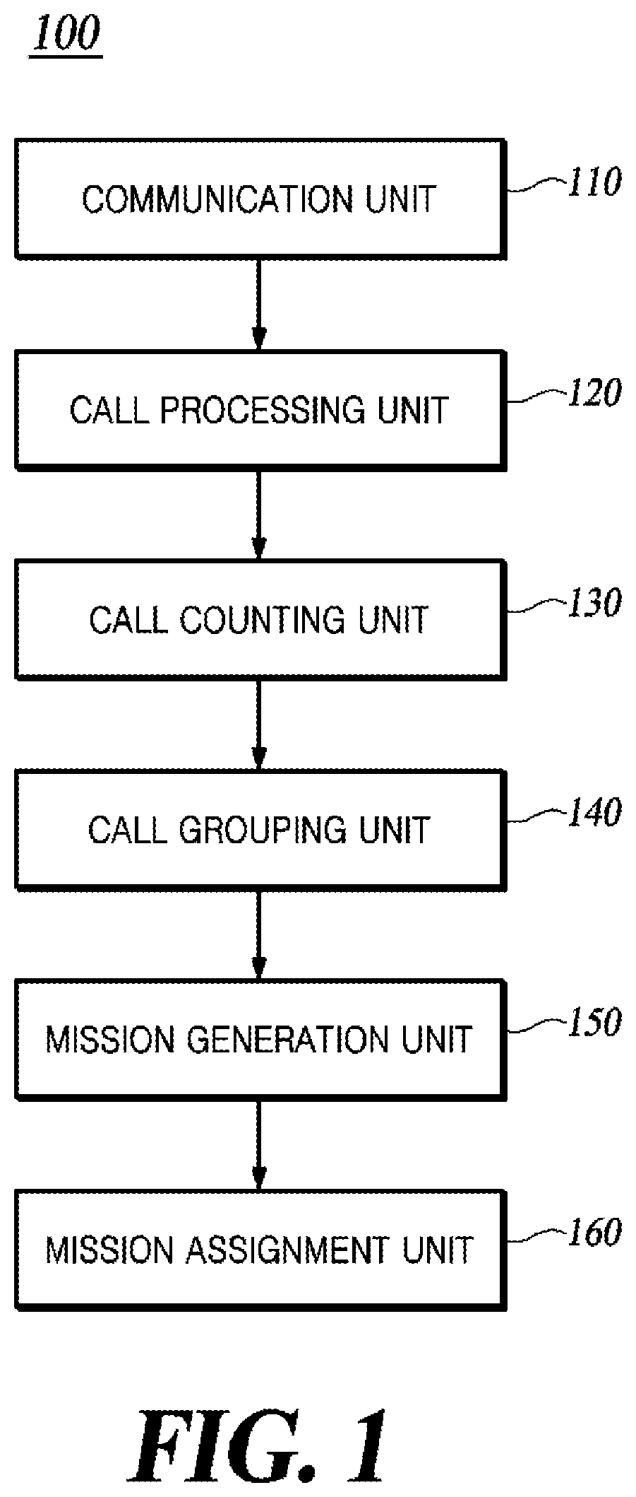 Patent US12339671 — Method and apparatus for controlling logistics robot — Figure 1