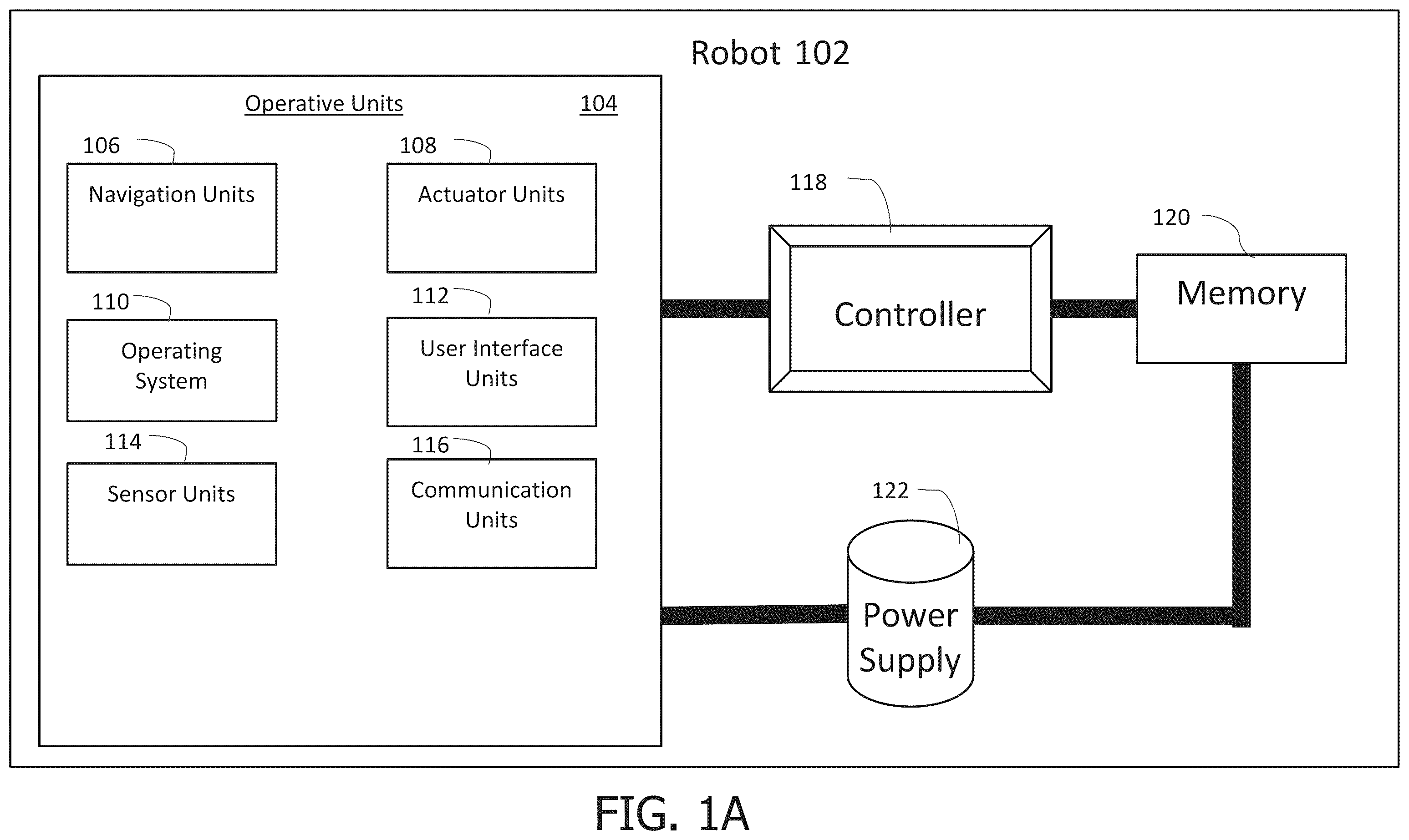 Patent US12339674 — Systems and methods for enhancing performance and mapping of robots using modular devices — Figure 1