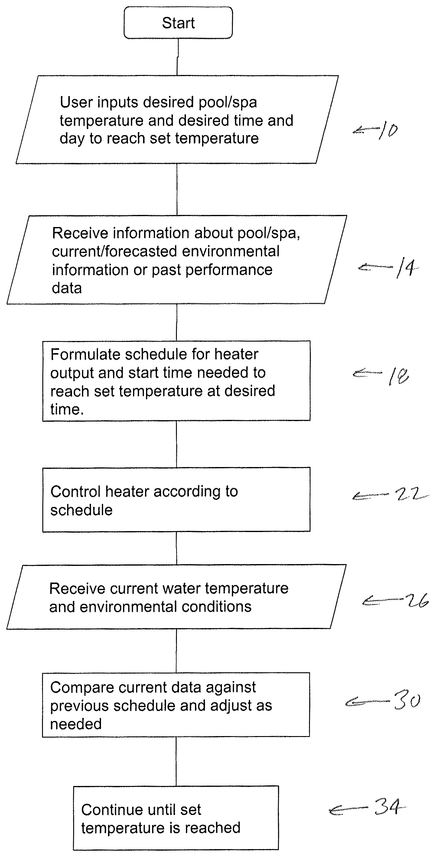 Patent US12339679 — Systems and methods of creating certain water conditions in swimming pools or spas — Figure 1