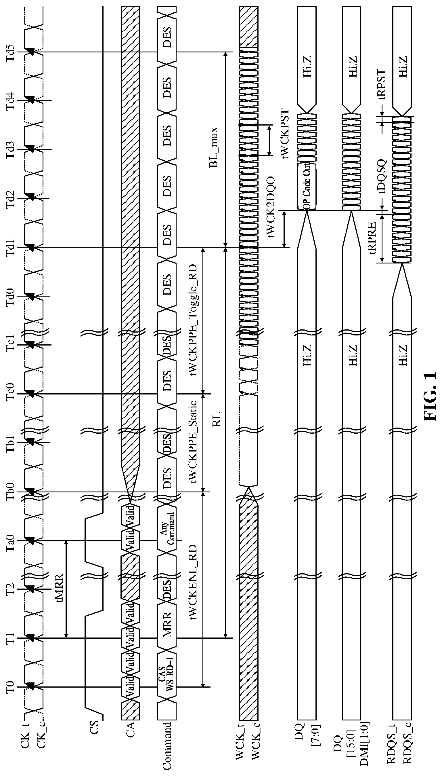Patent US12339699 Figure 1 – Memory, control apparatus, clock processing method, and electronic device