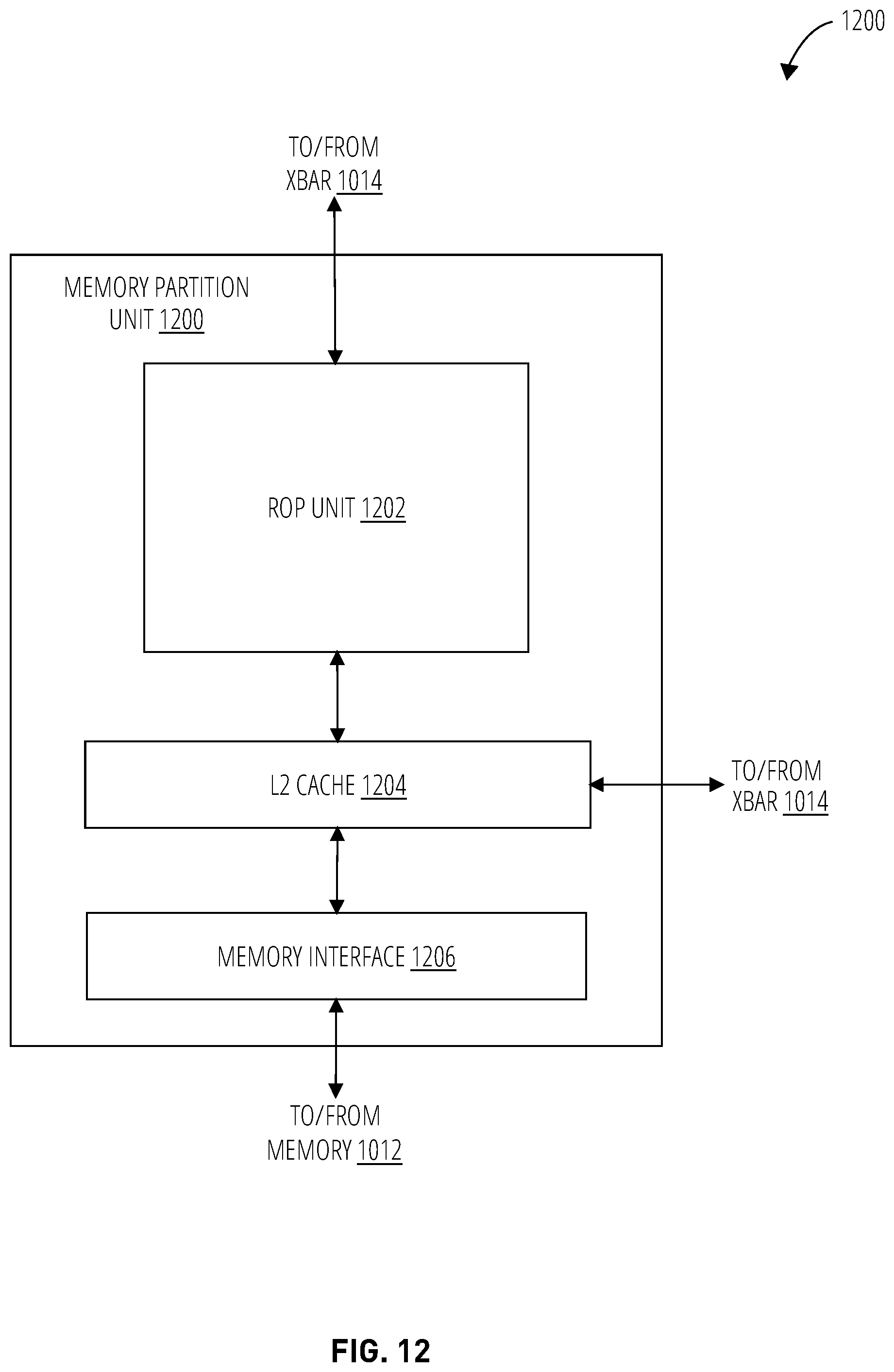 Patent US12339700 Figure 10 – Transient current-mode signaling scheme for on-chip interconnect fabrics