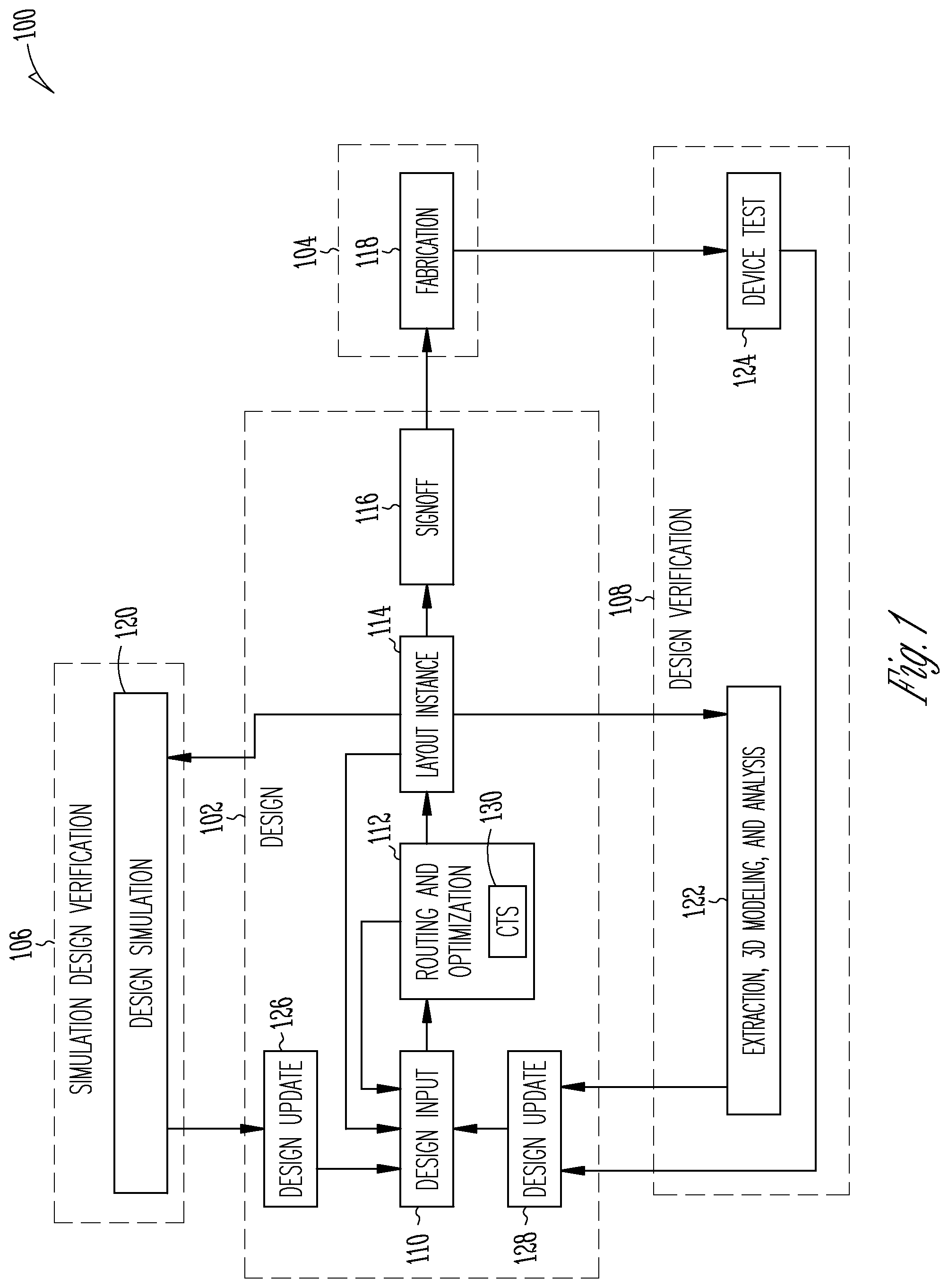 Patent US12339701 Figure 1 – Insertion delay and area tradeoff for buffering solution selection in clock tree synthesis