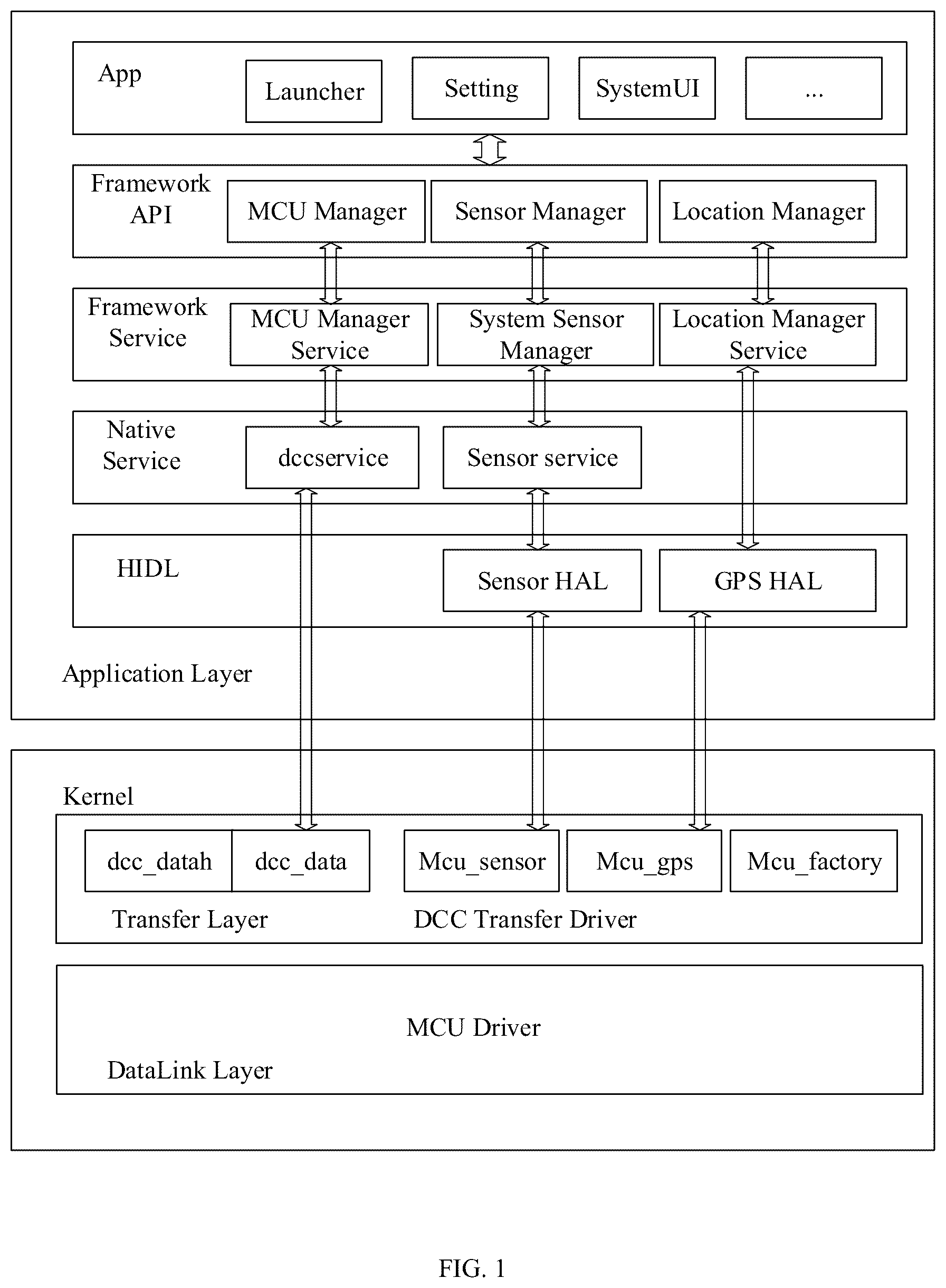 Patent US12339726 — Method for system switching, wearable device, and storage medium — Figure 1