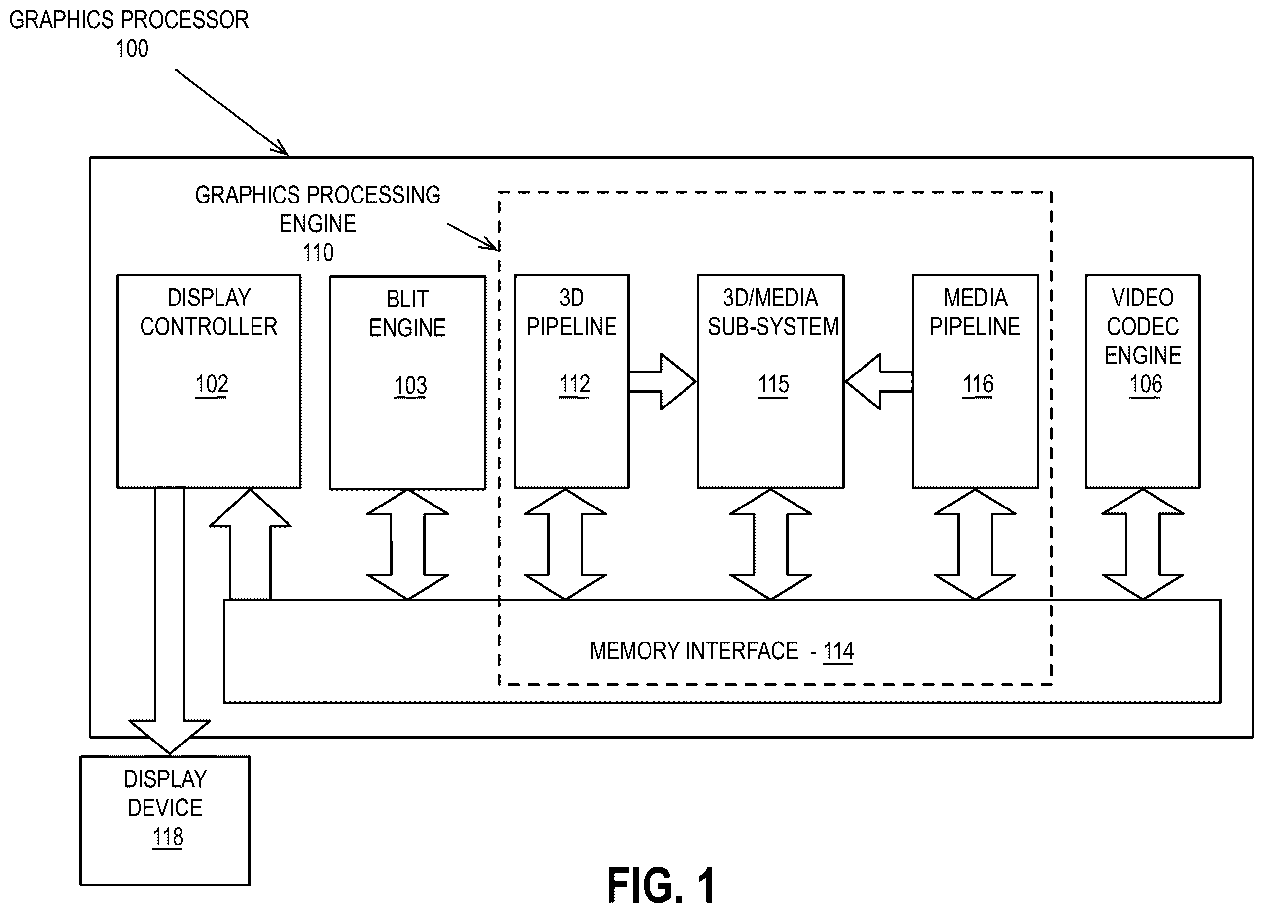 Patent US12339728 — Dynamic voltage and frequency scaling for discrete graphics systems — Figure 1