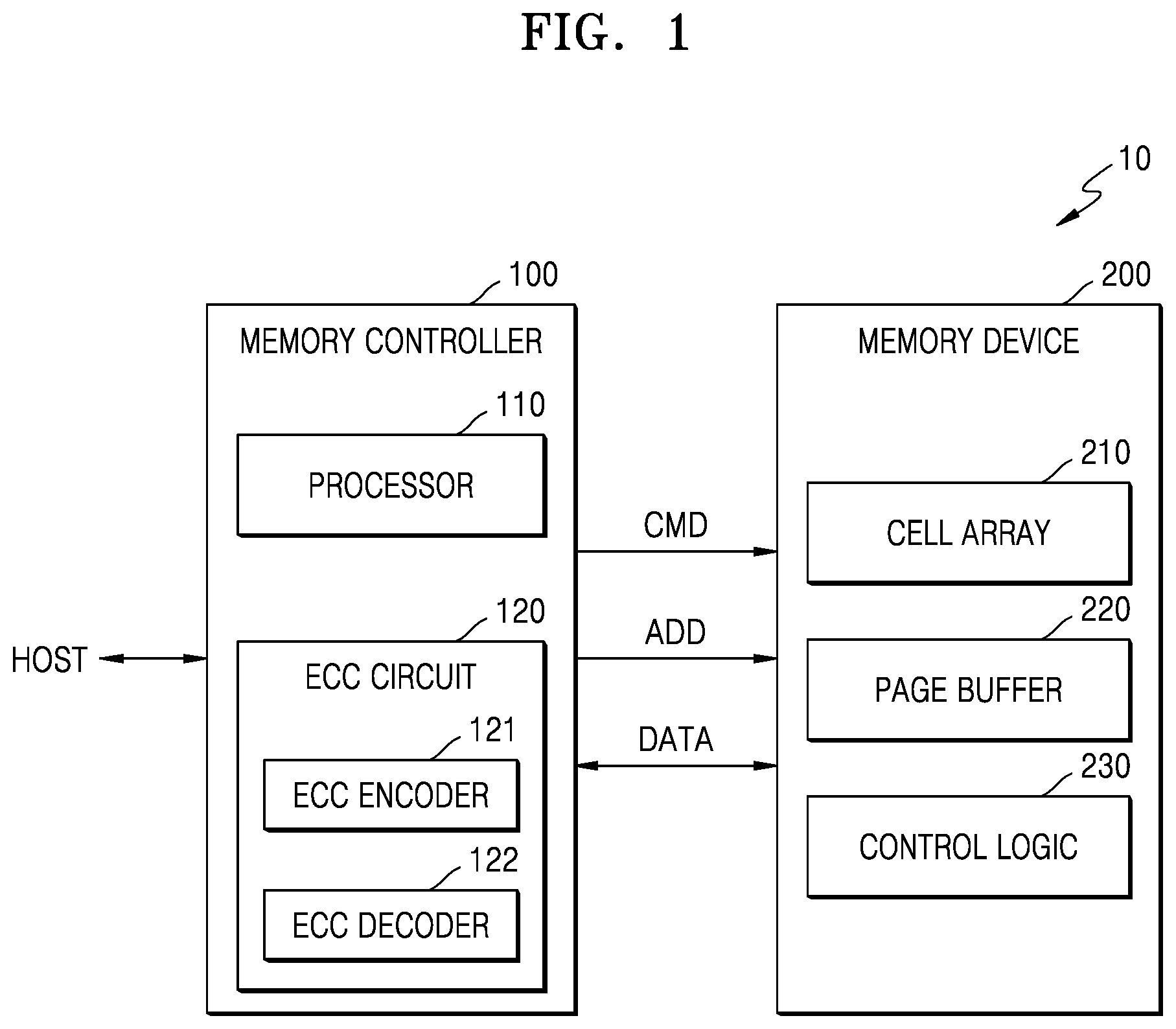 Patent US12339743 Figure 1 – ECC decoder and memory controller including the same