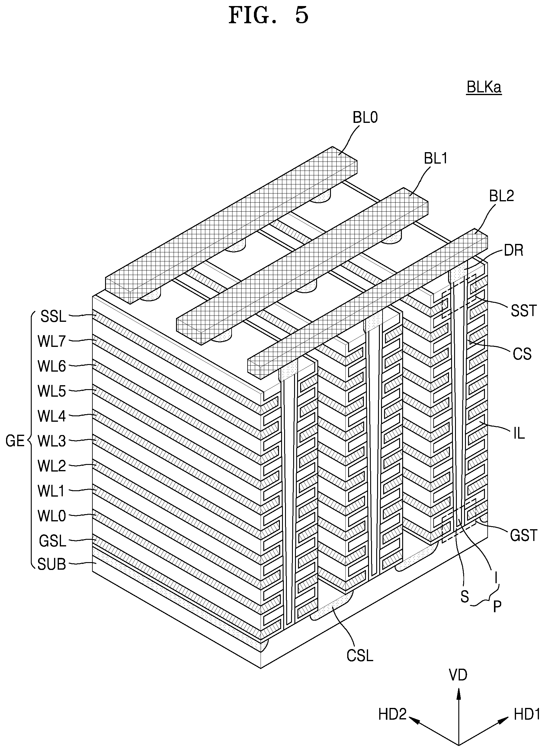 Patent US12339743 Figure 5 – ECC decoder and memory controller including the same