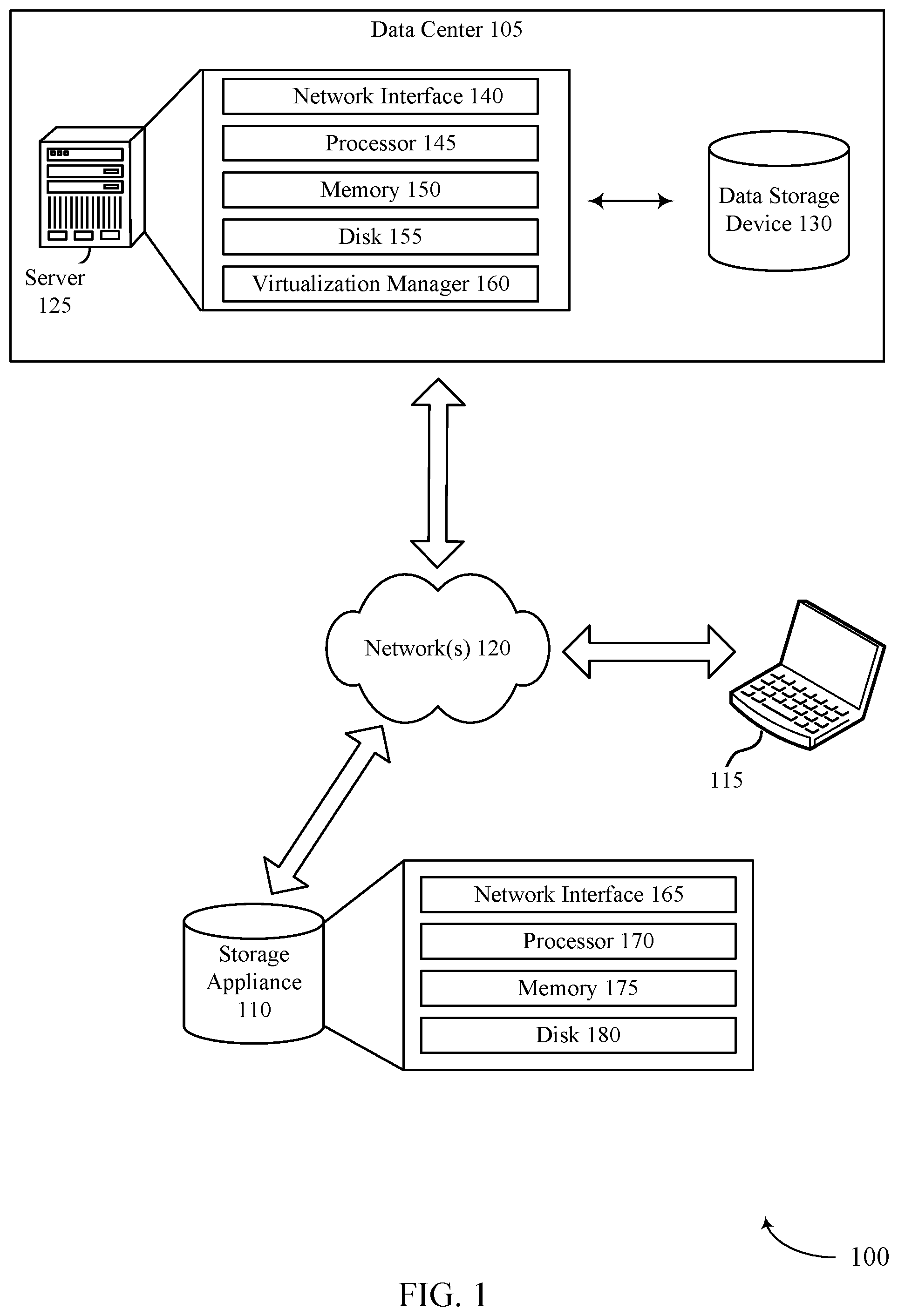 Patent US12339749 — Time variation protection for snapshots — Figure 1