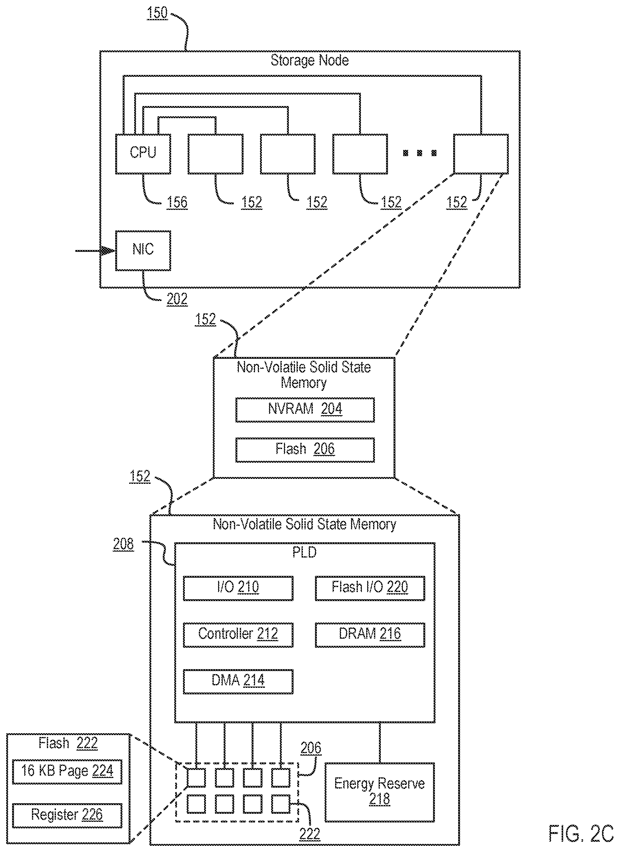 Patent US12339750 Figure 7 – Policy-based disaster recovery for a containerized application