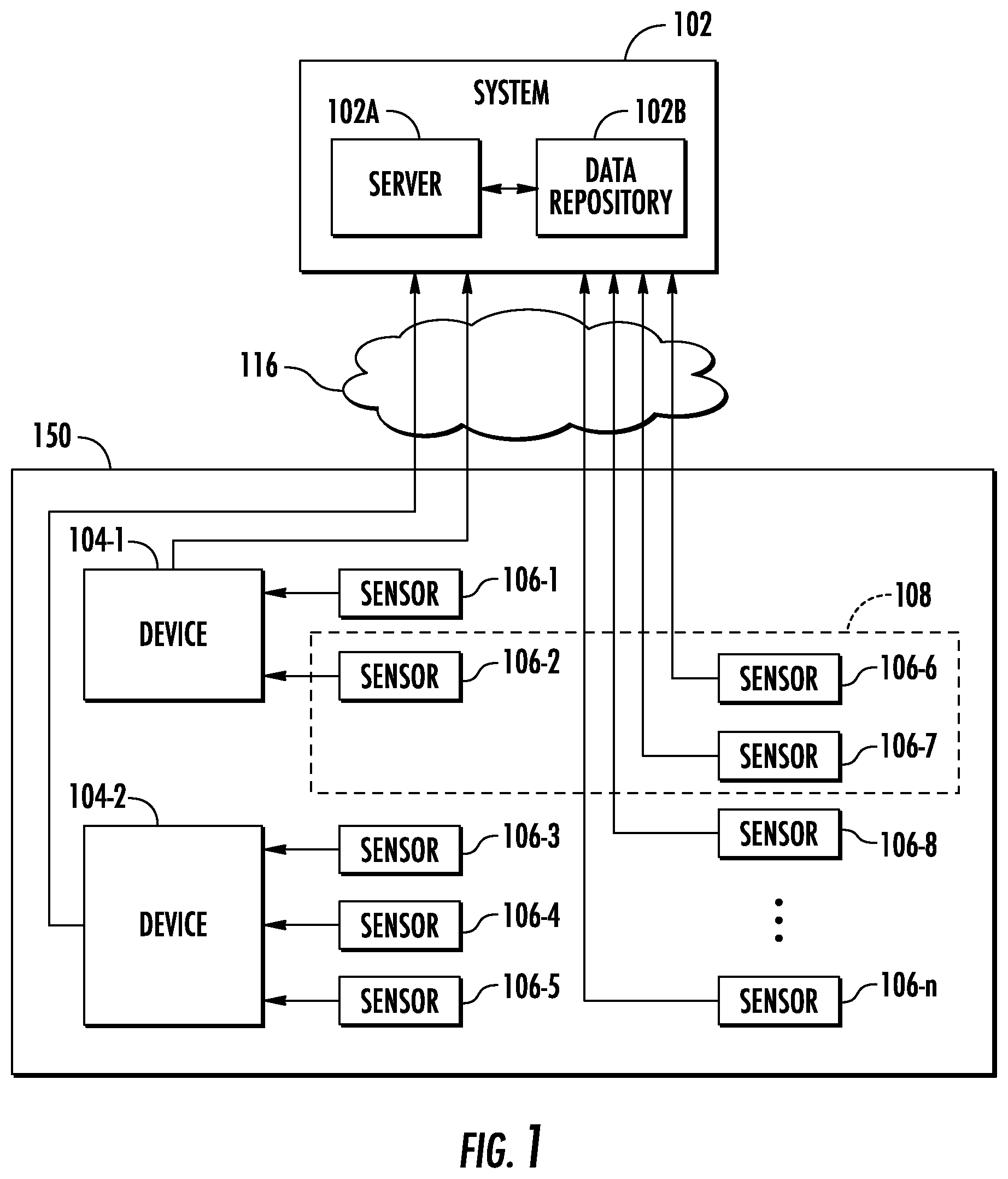 Patent US12339759 Figure 1 – Apparatuses, methods, and computer program products for context-conscious sensor signature profiling with impression acquisition and scavenging