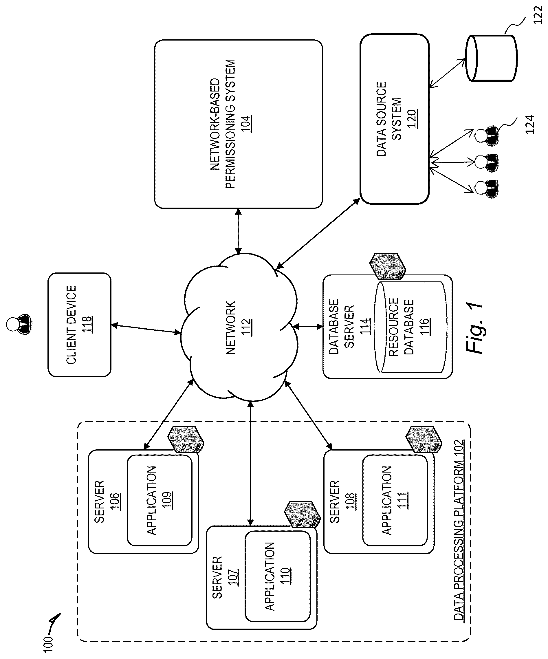 Patent US12339761 — Ingesting data to a processing platform — Figure 1