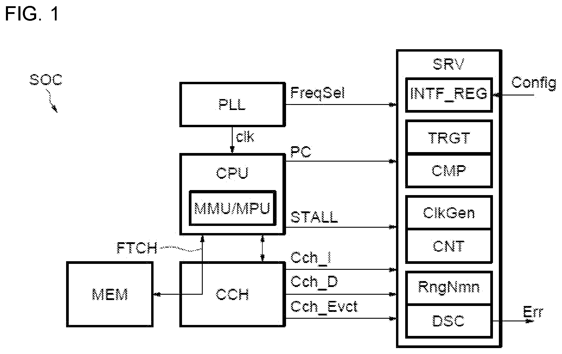 Patent US12339762 — Method for monitoring an execution of a program code portion and corresponding system-on-chip — Figure 1