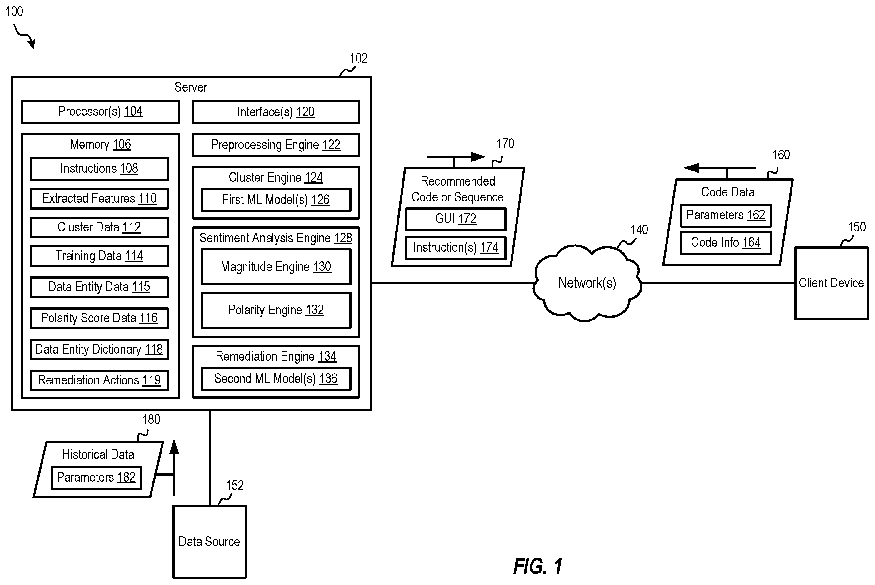 Patent US12339765 — Sentiment analysis using magnitude of entities — Figure 1