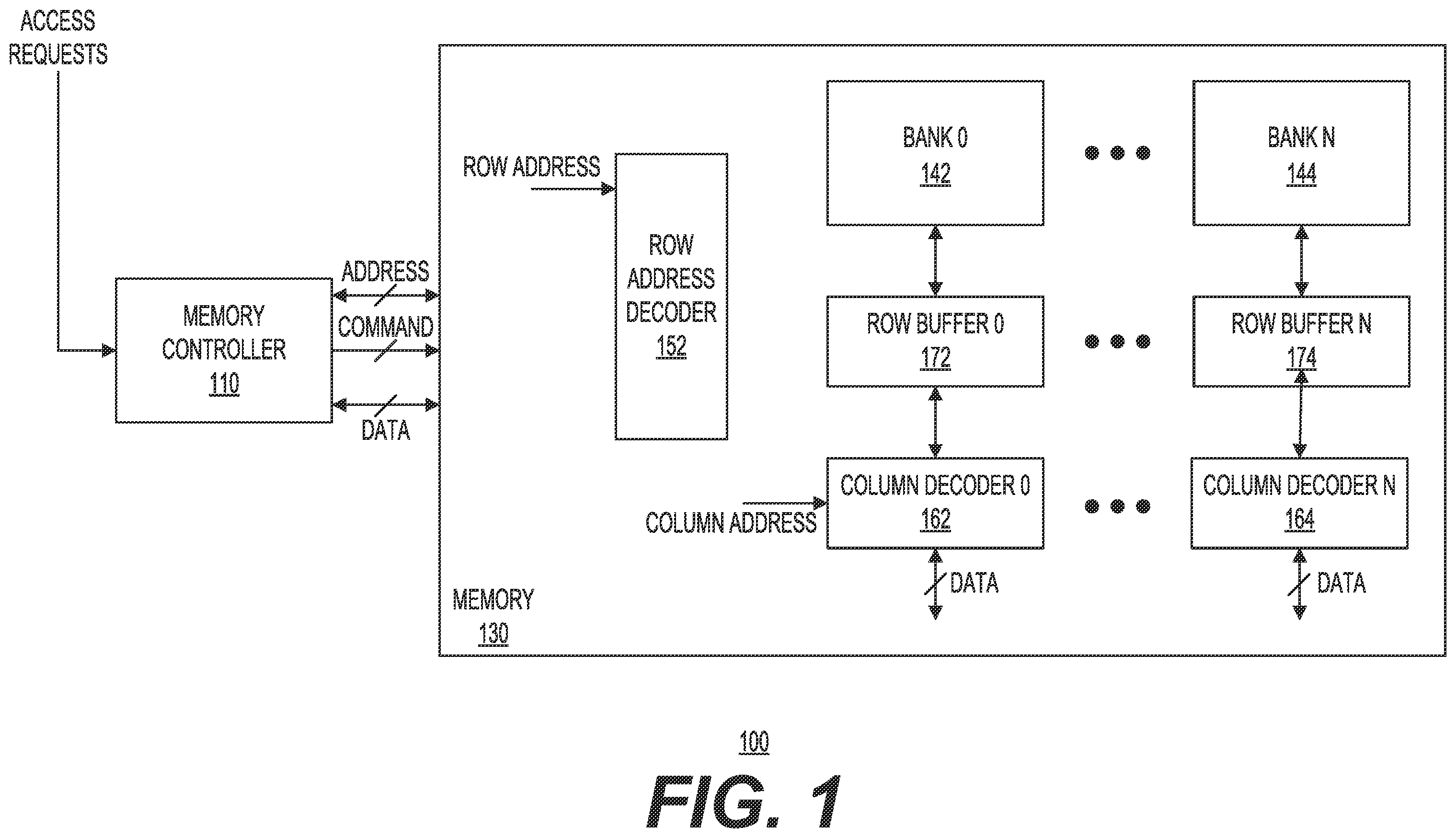 Patent US12339768 Figure 1 – Memory controller and related methods for implementing an address-based dynamic page close policy