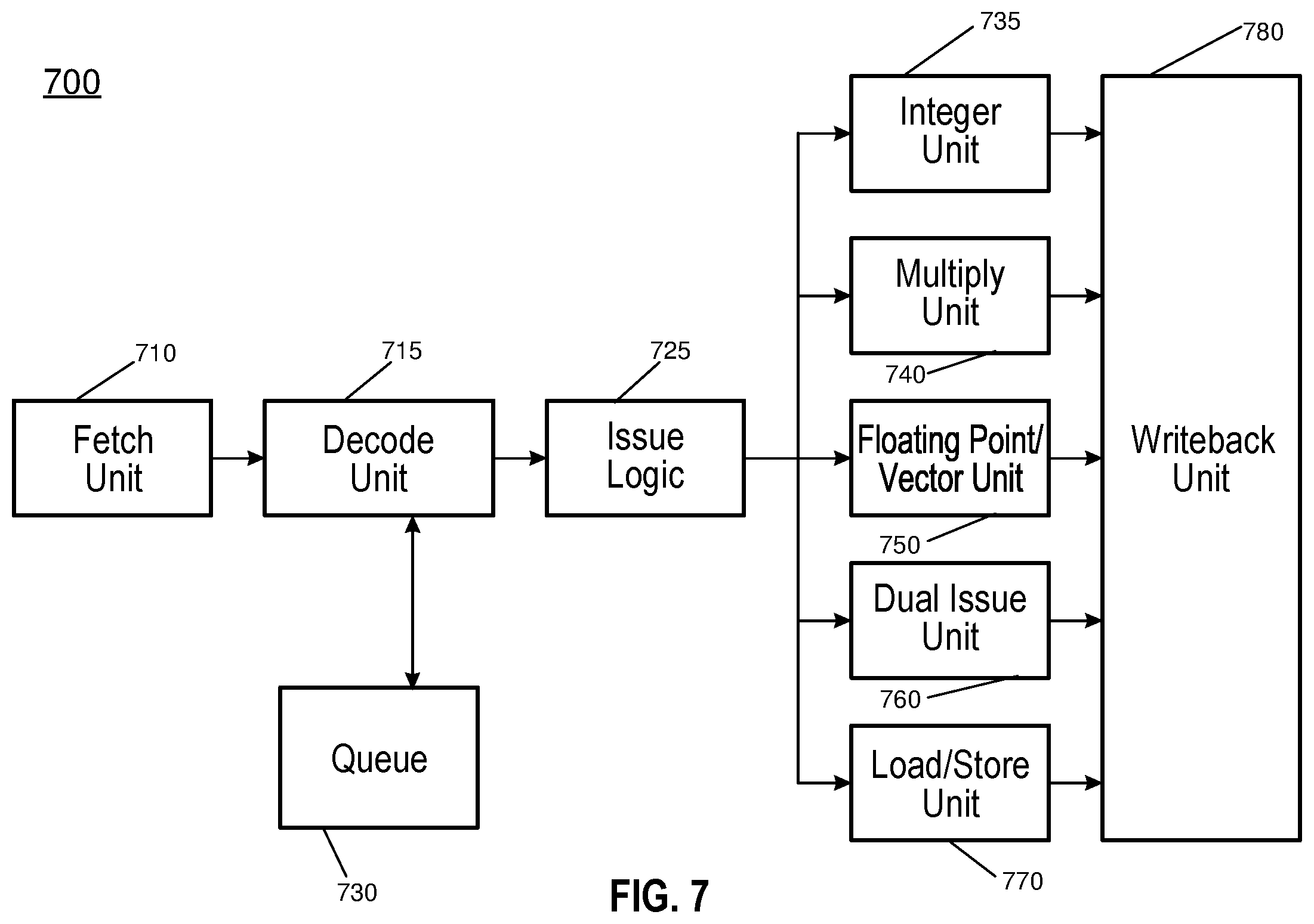 Patent US12339773 Figure 7 – Selection of victim entry in a data structure