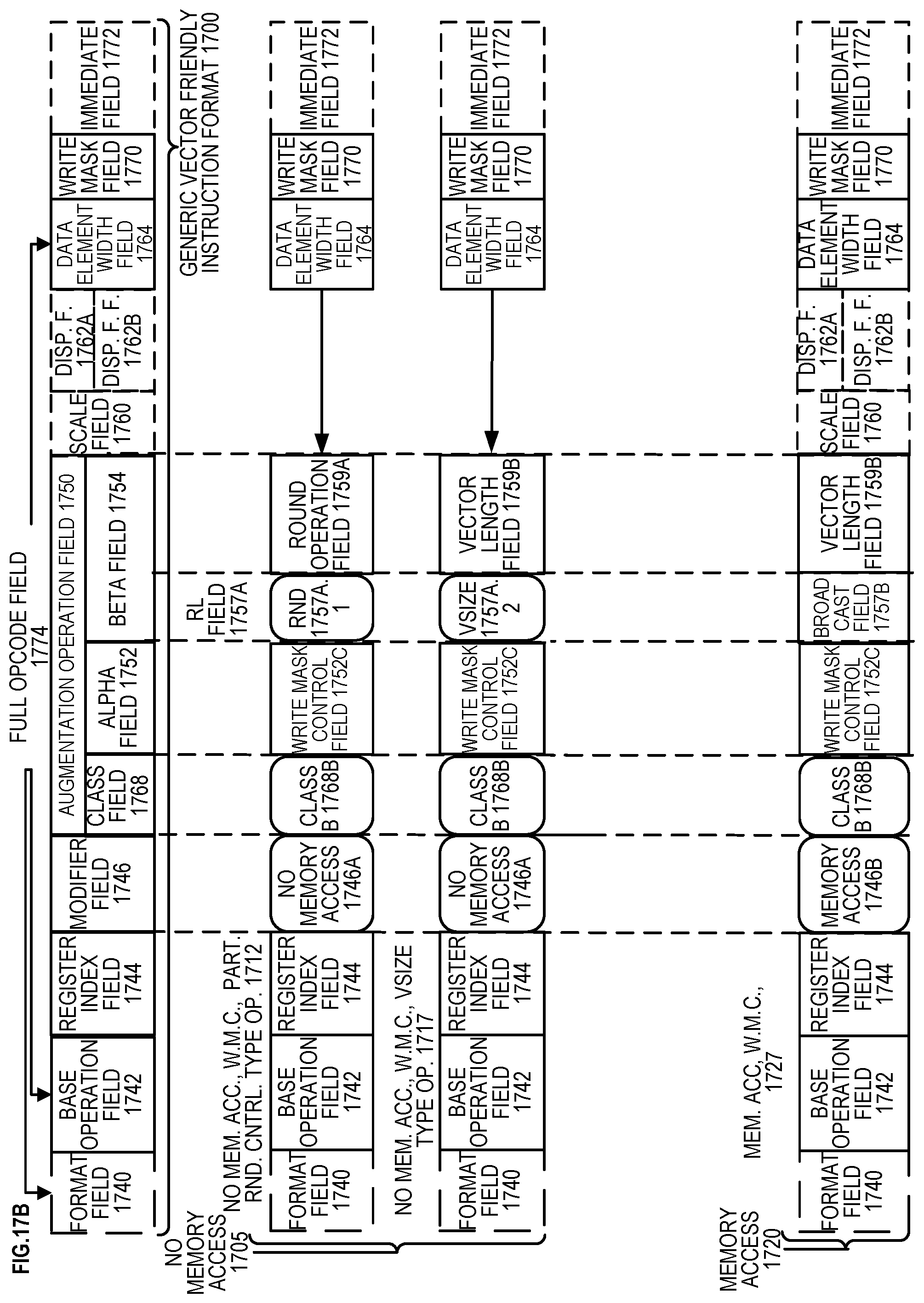 Patent US12339773 Figure 19 – Selection of victim entry in a data structure