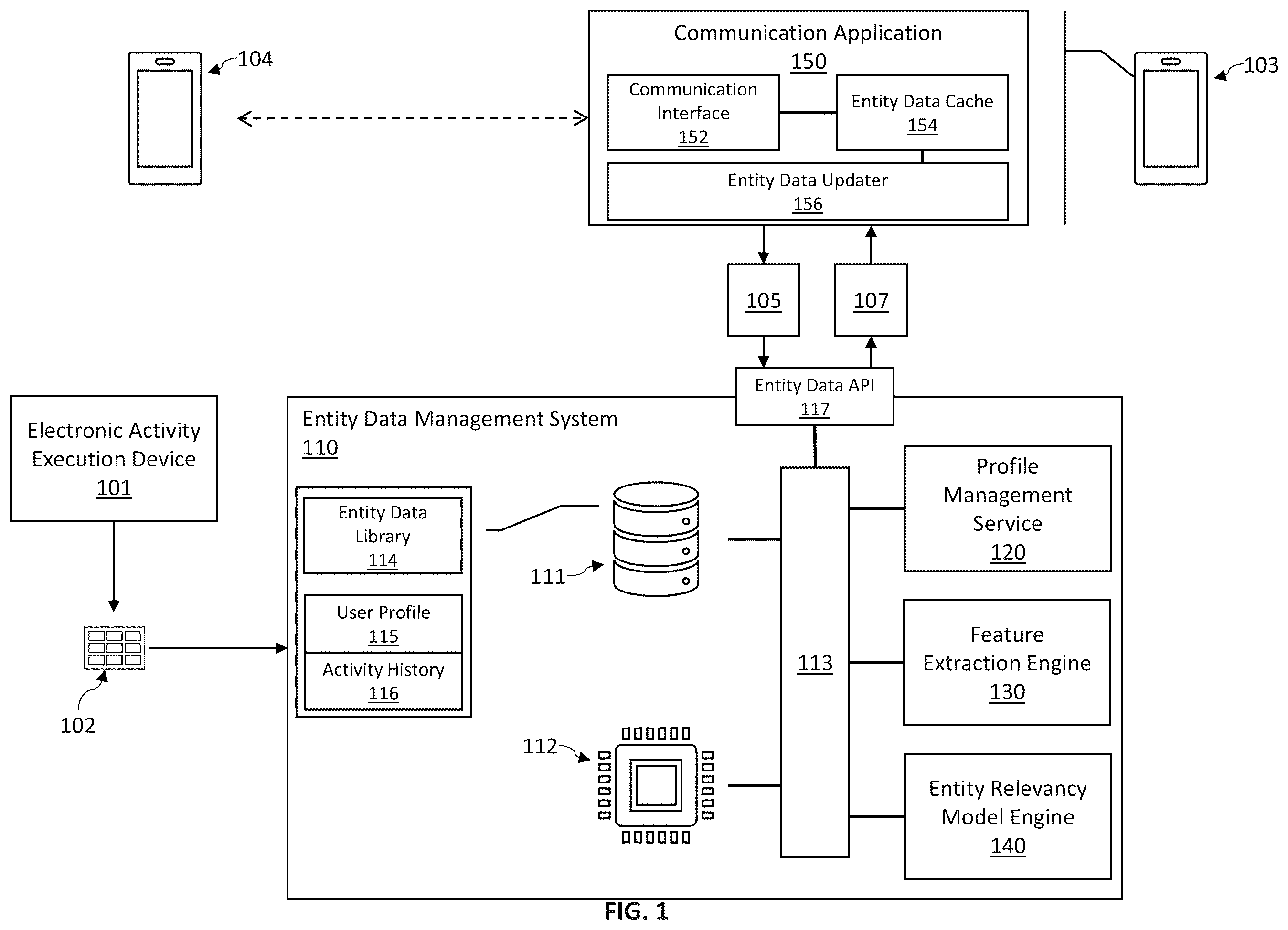 Patent US12339774 — Automated predictive caching of cloud-sourced data and methods of use thereof — Figure 1