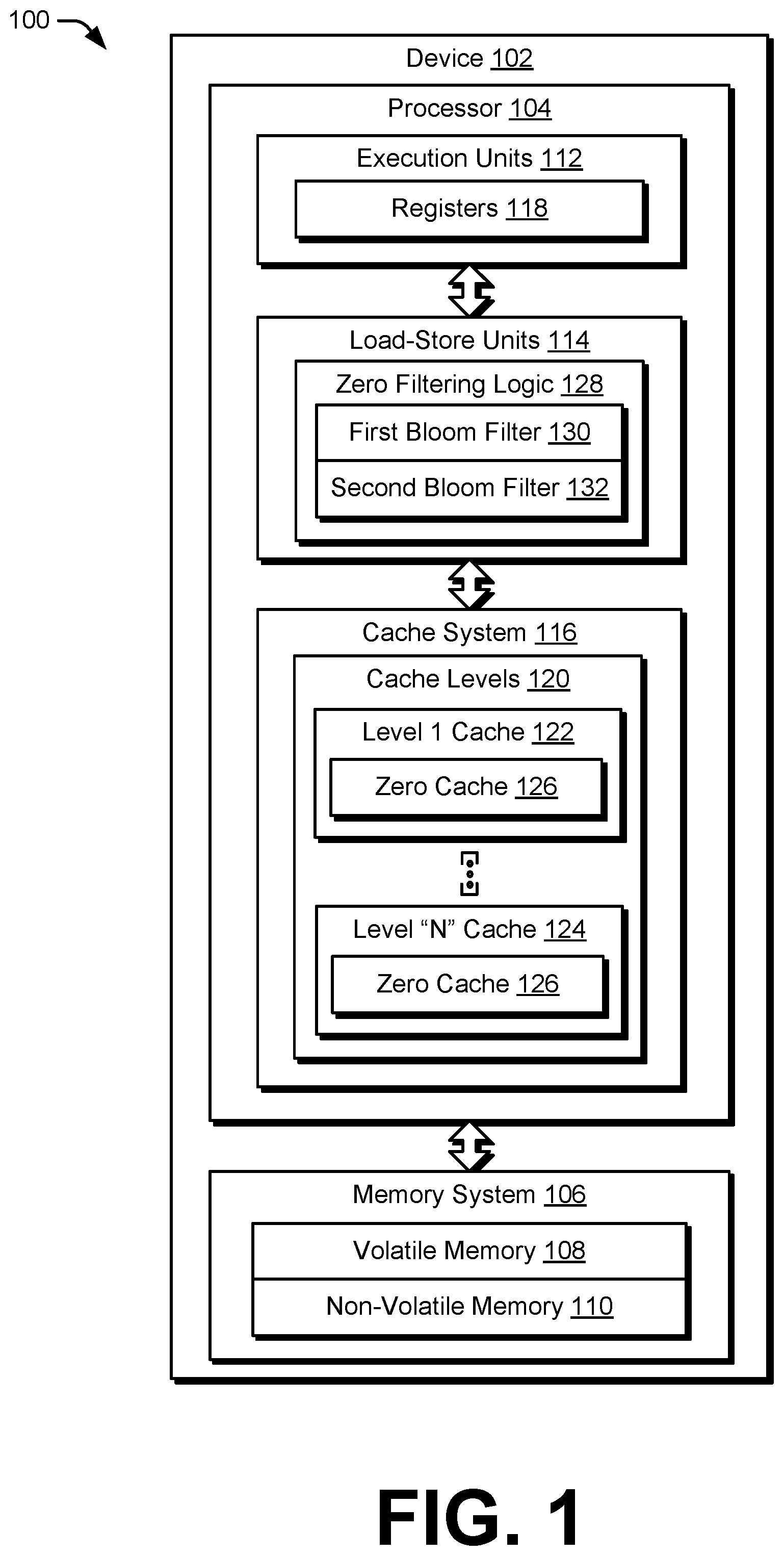 Patent US12339776 — Zero value memory access optimization — Figure 1