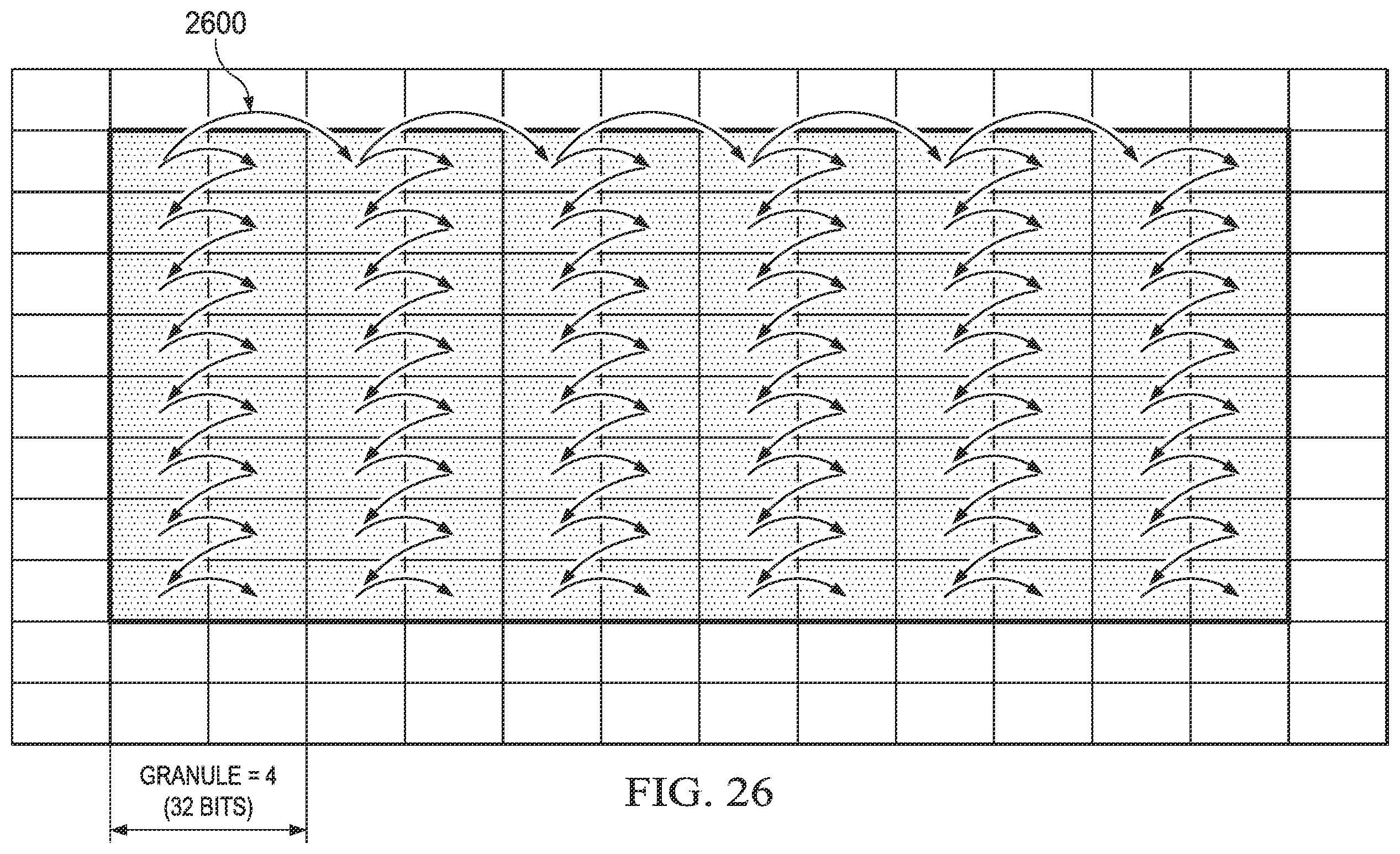 Patent US12339782 Figure 13 – Streaming engine with separately selectable element and group duplication