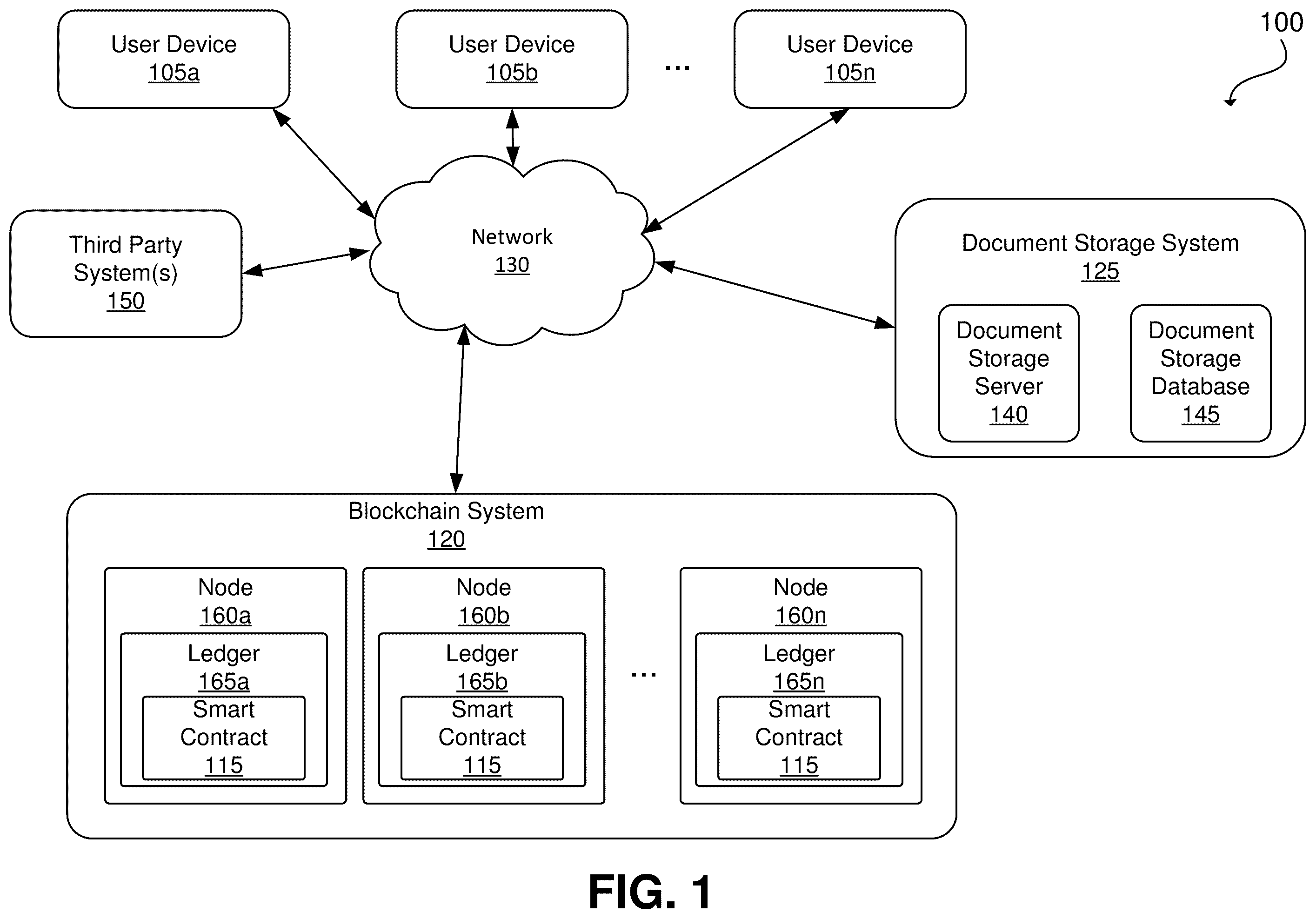 Patent US12339833 — Blockchain enabled service provider system — Figure 1