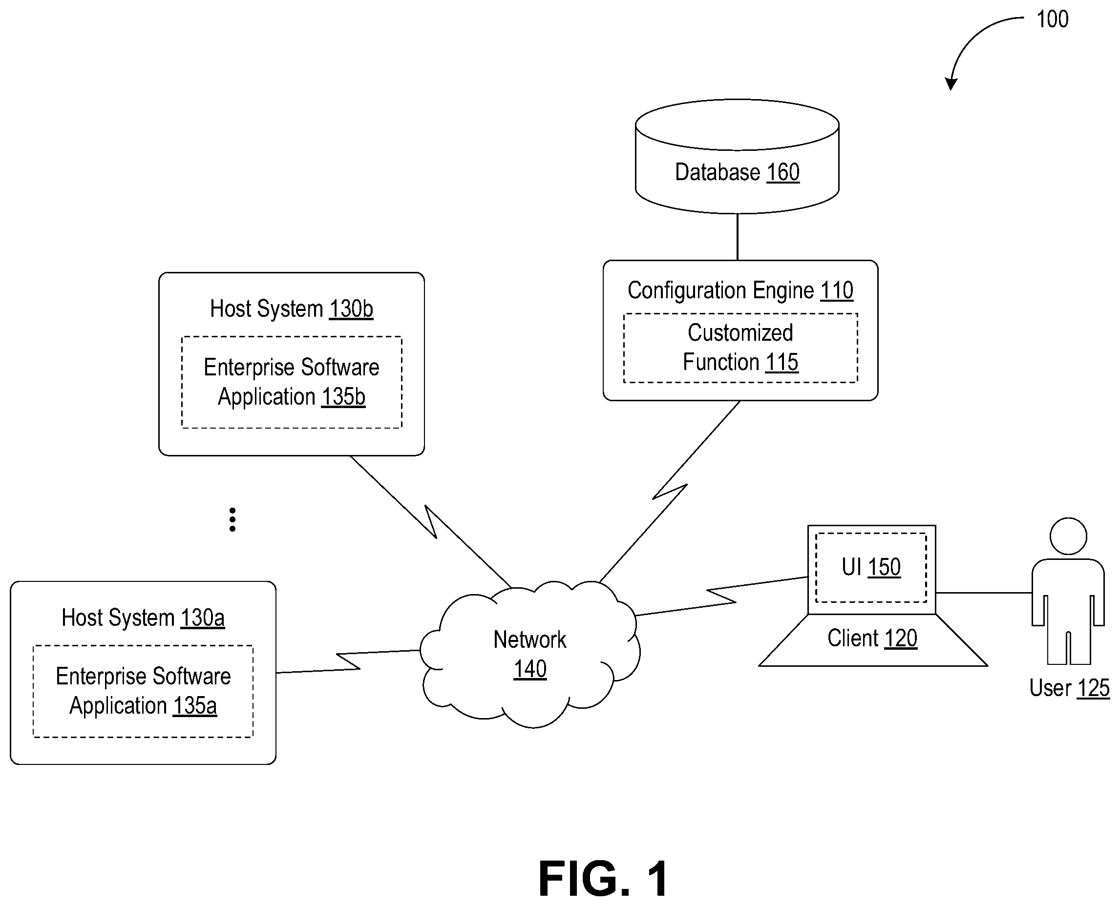 Patent US12339852 — Execution of programs after import for configuration changes — Figure 1