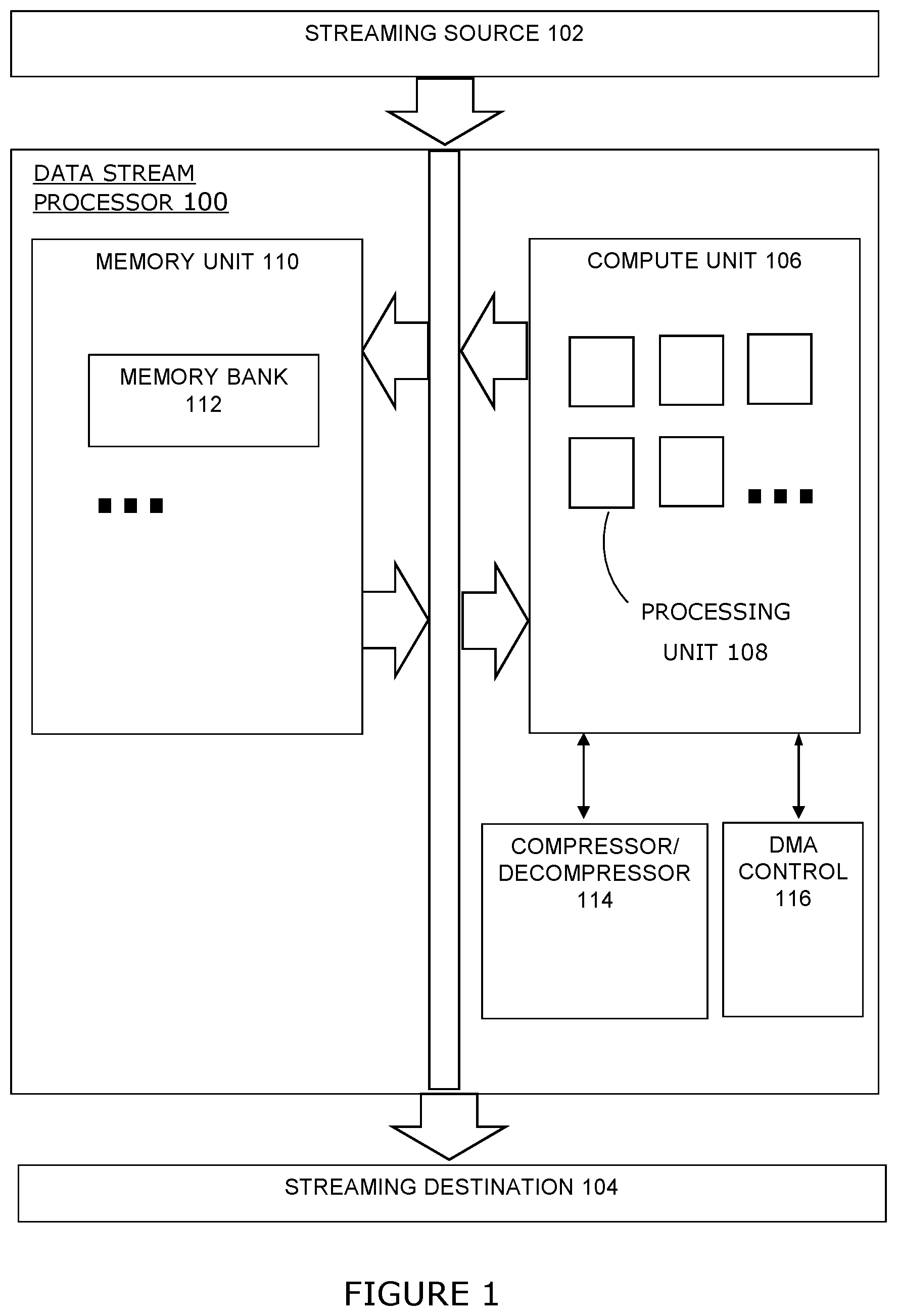 Patent US12339855 — Data stream processor — Figure 1