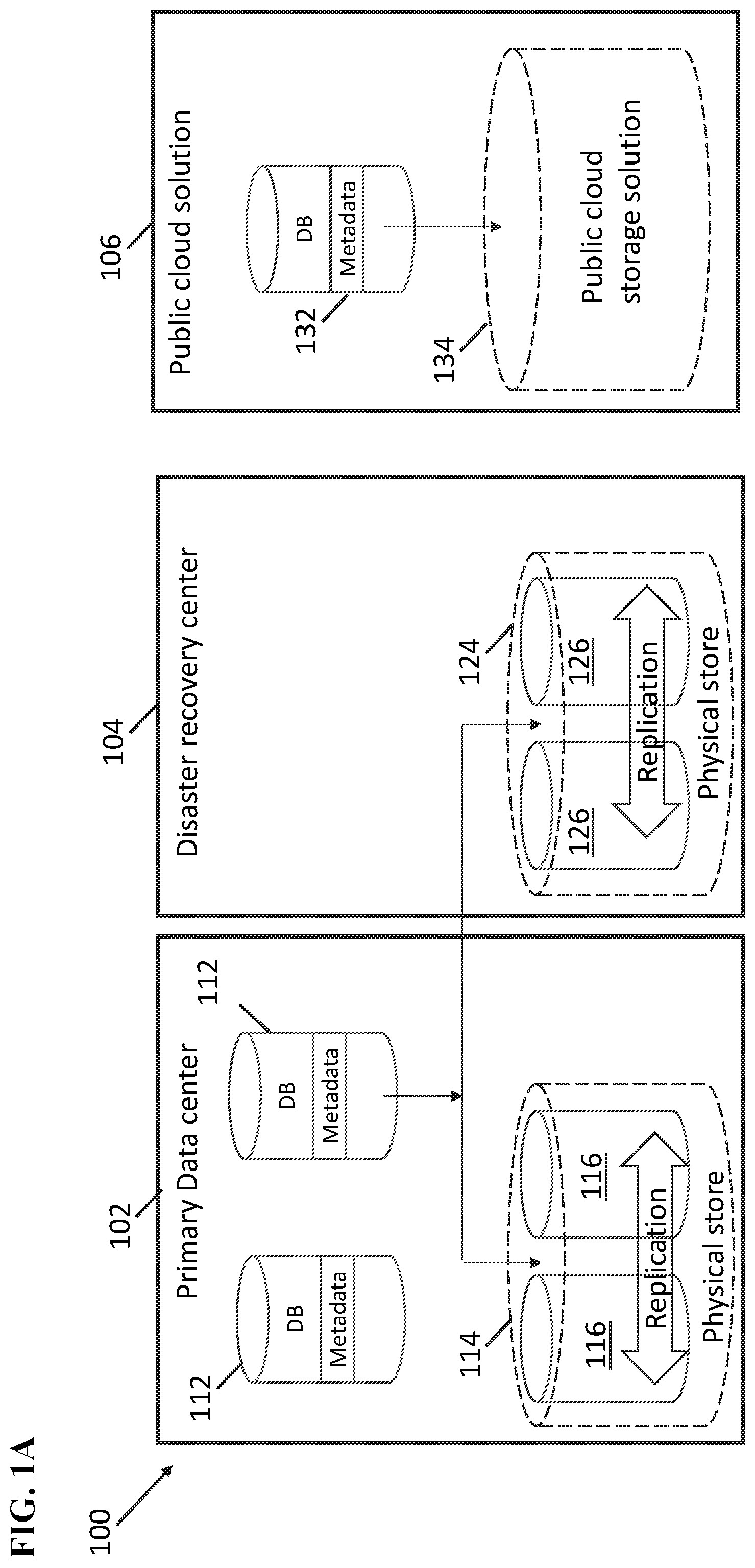 Patent US12339867 — Data management in a large scale distributed cloud service — Figure 1