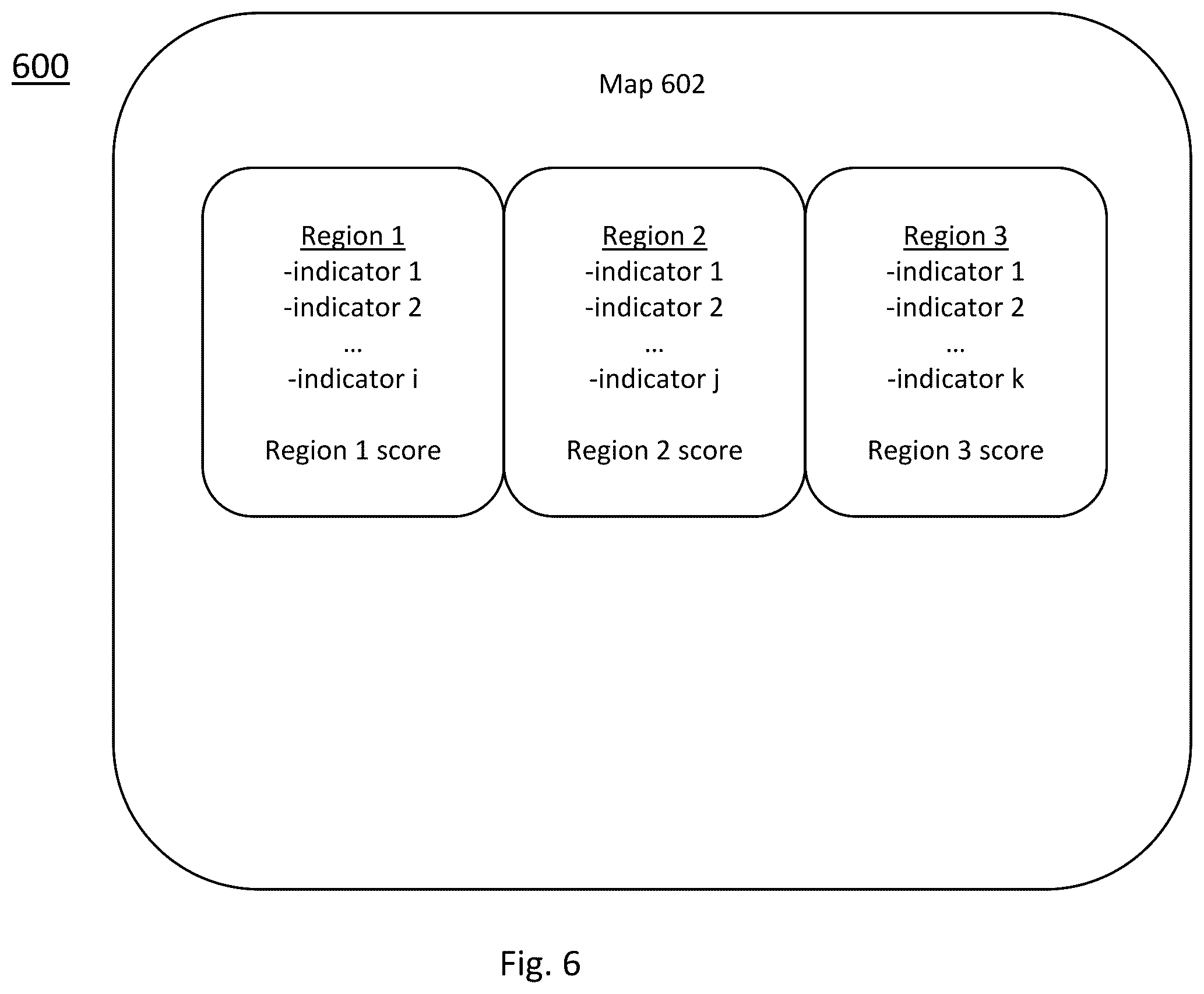 Patent US12339878 Figure 6 – Systems and methods for region-based segmentation of a knowledge base developed using data collected from myriad sources