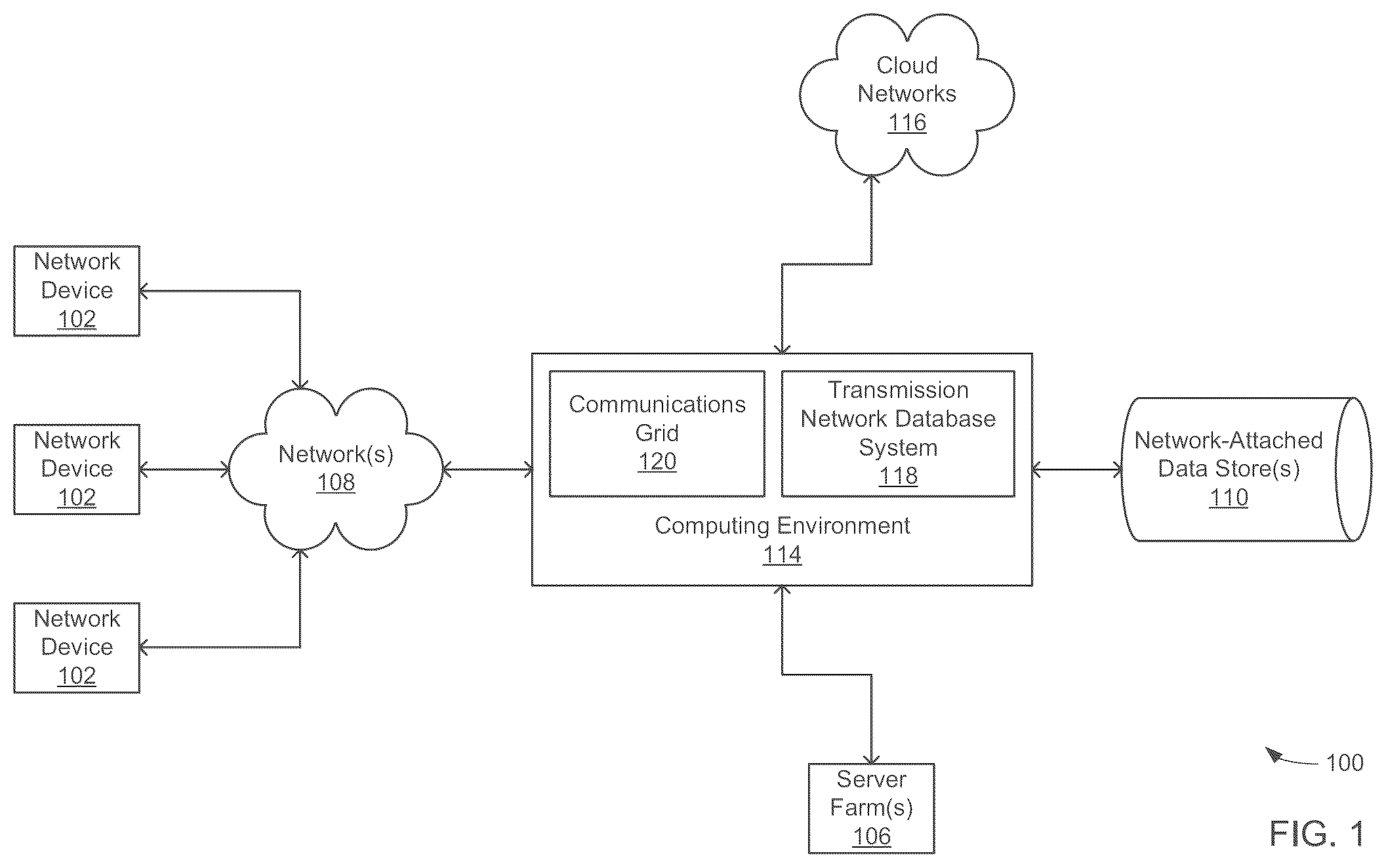 Patent US12339887 — Graphical user interface and pipeline for text analytics — Figure 1