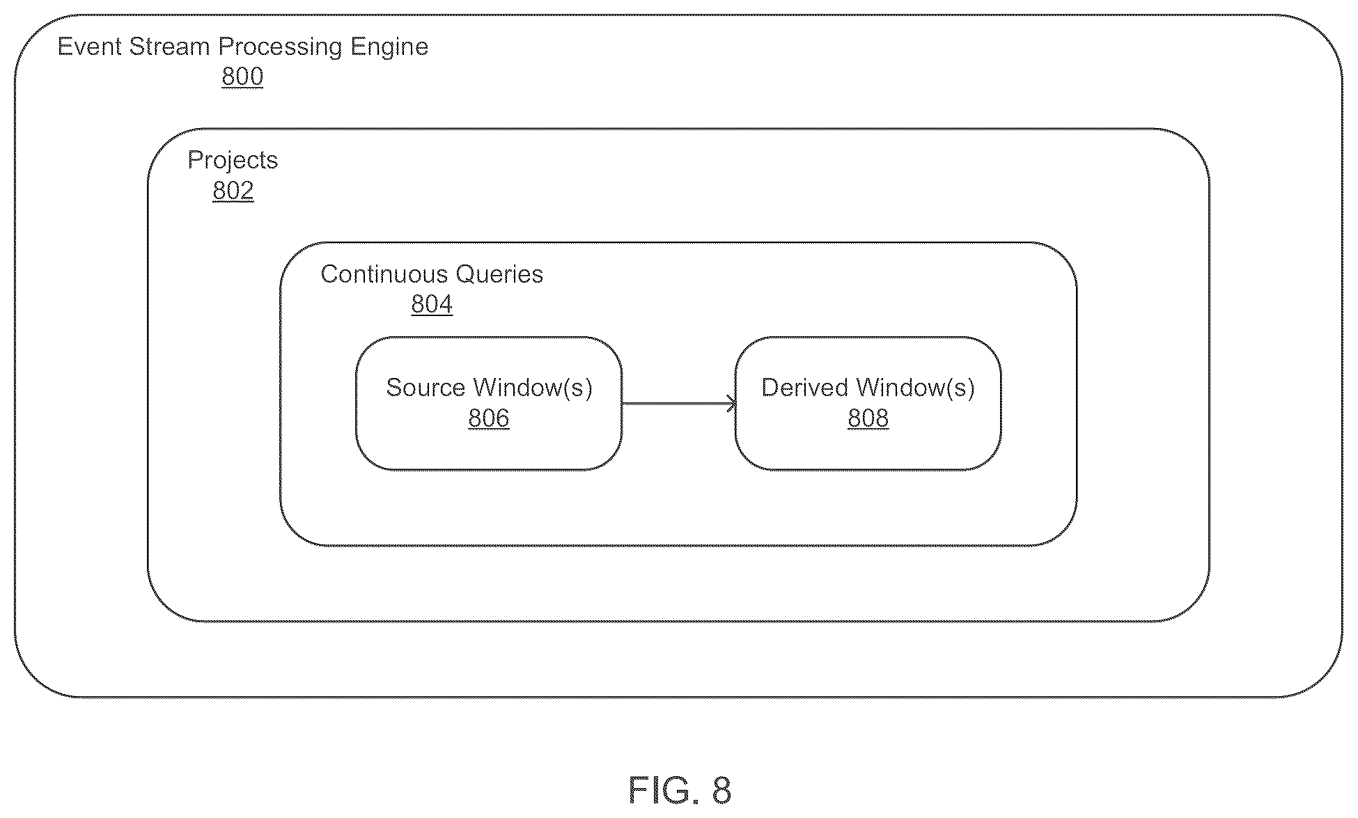 Patent US12339887 Figure 8 – Graphical user interface and pipeline for text analytics