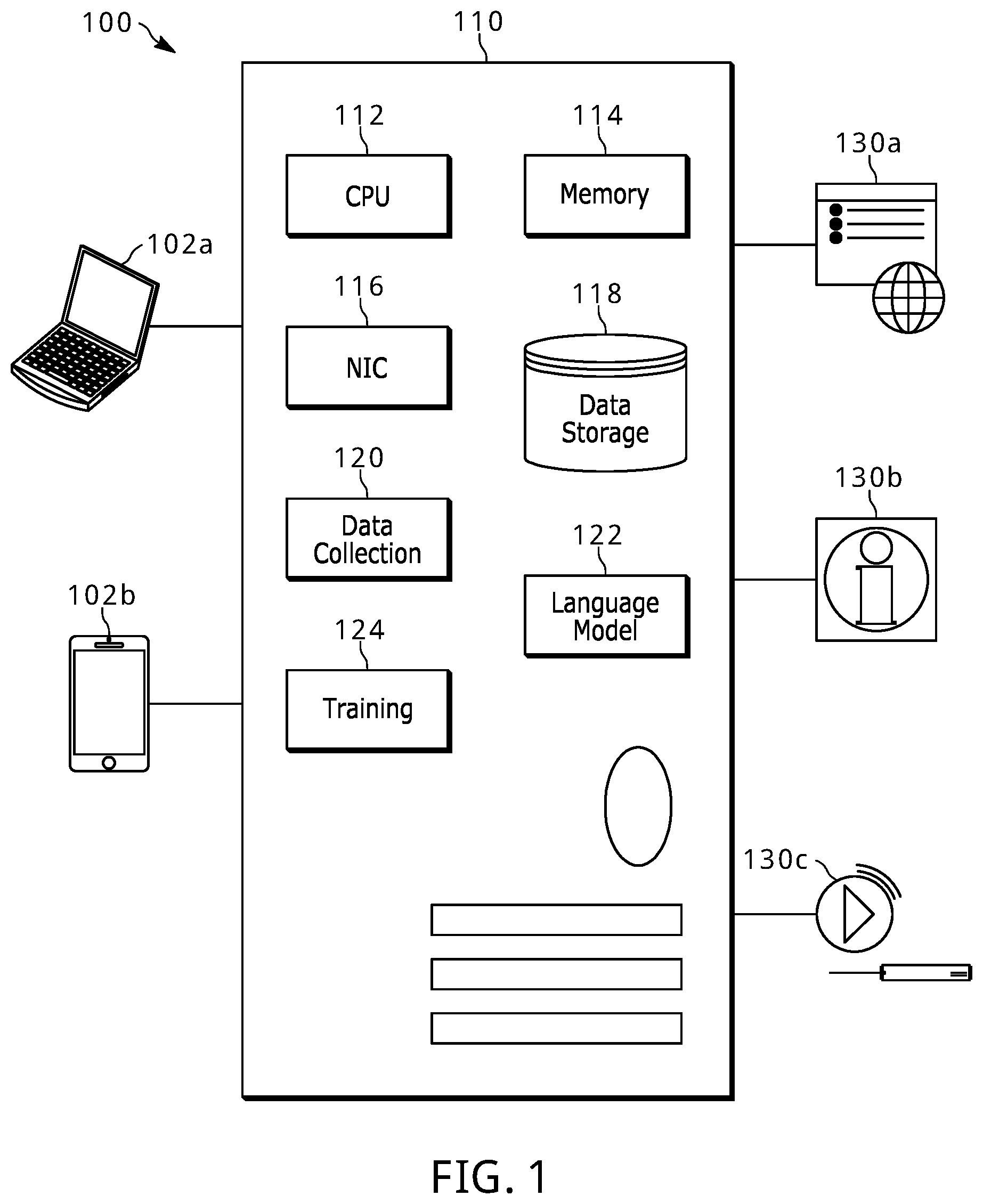 Patent US12339888 Figure 1 – Unified insights engine