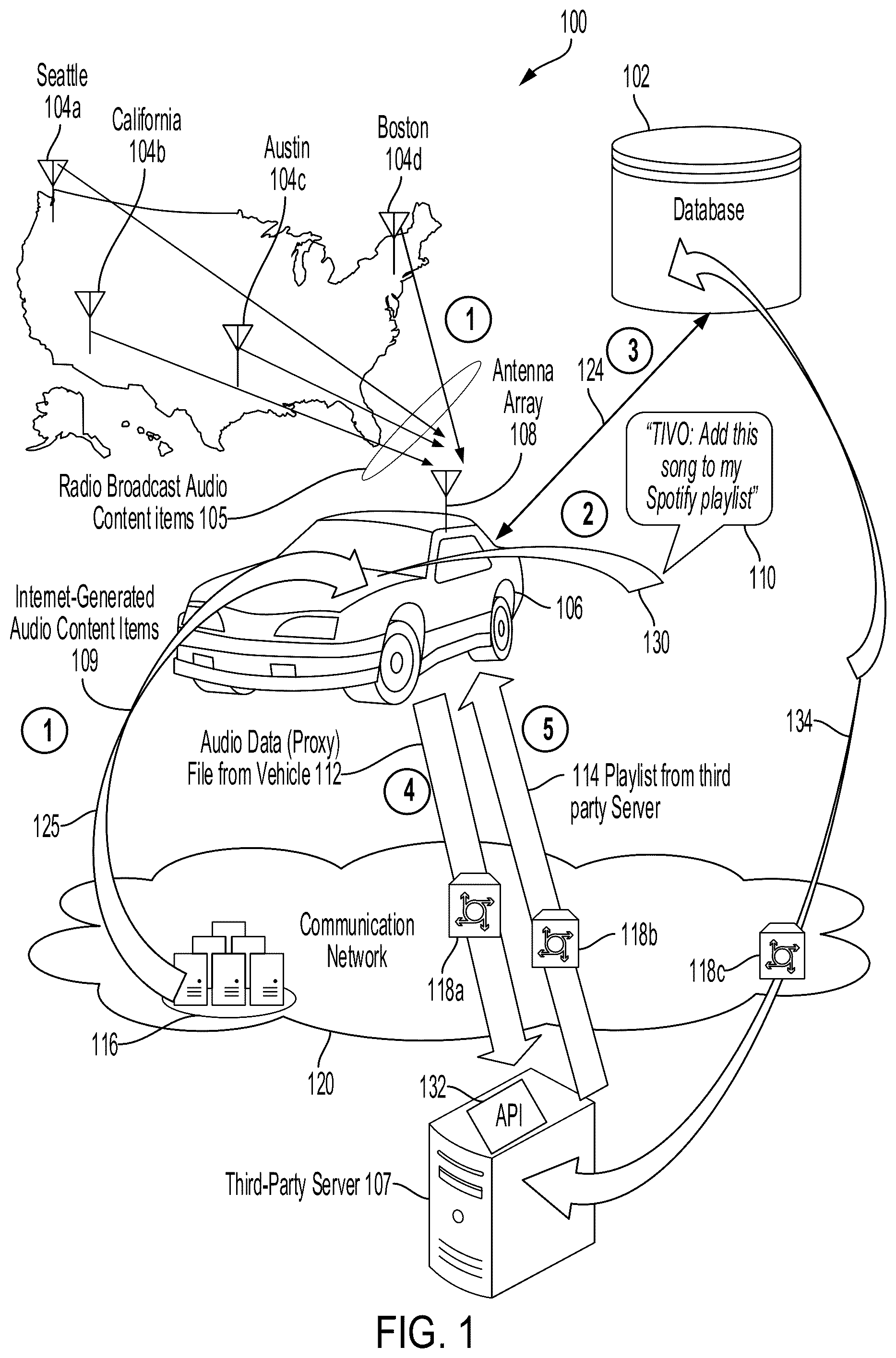 Patent US12339900 — Systems and methods for leveraging metadata for cross product playlist addition via voice control — Figure 1