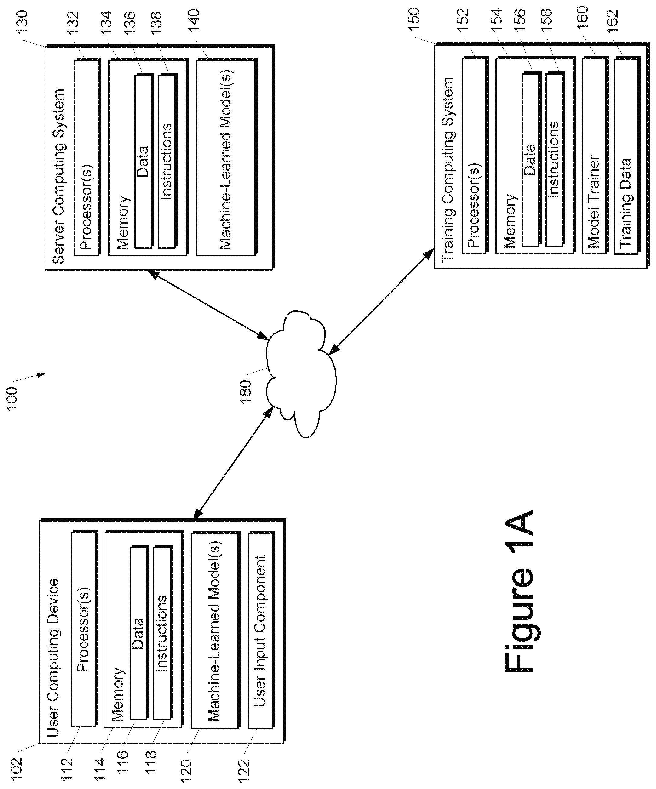 Patent US12339910 — Systems and methods for weighted quantization — Figure 1