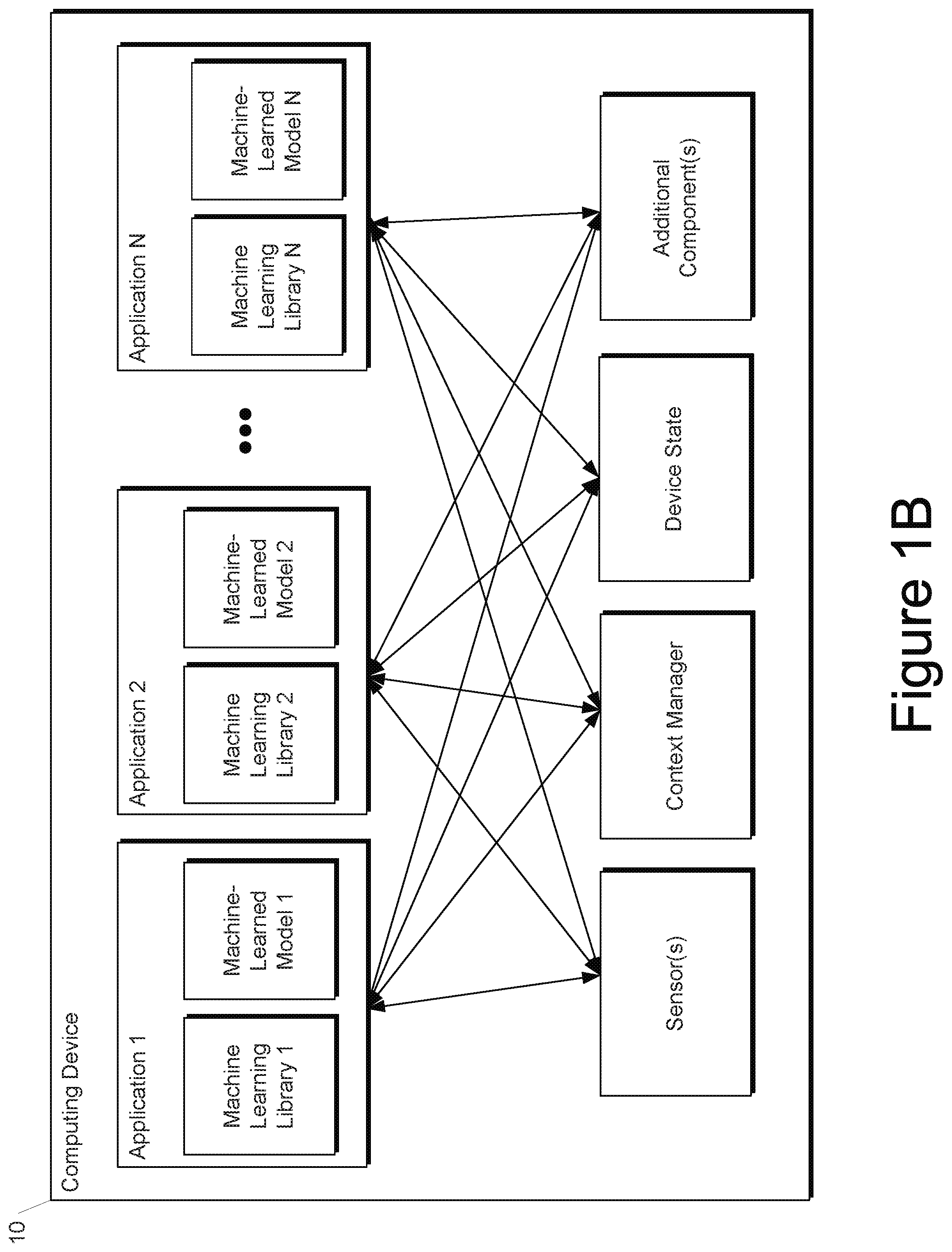 Patent US12339910 Figure 2 – Systems and methods for weighted quantization