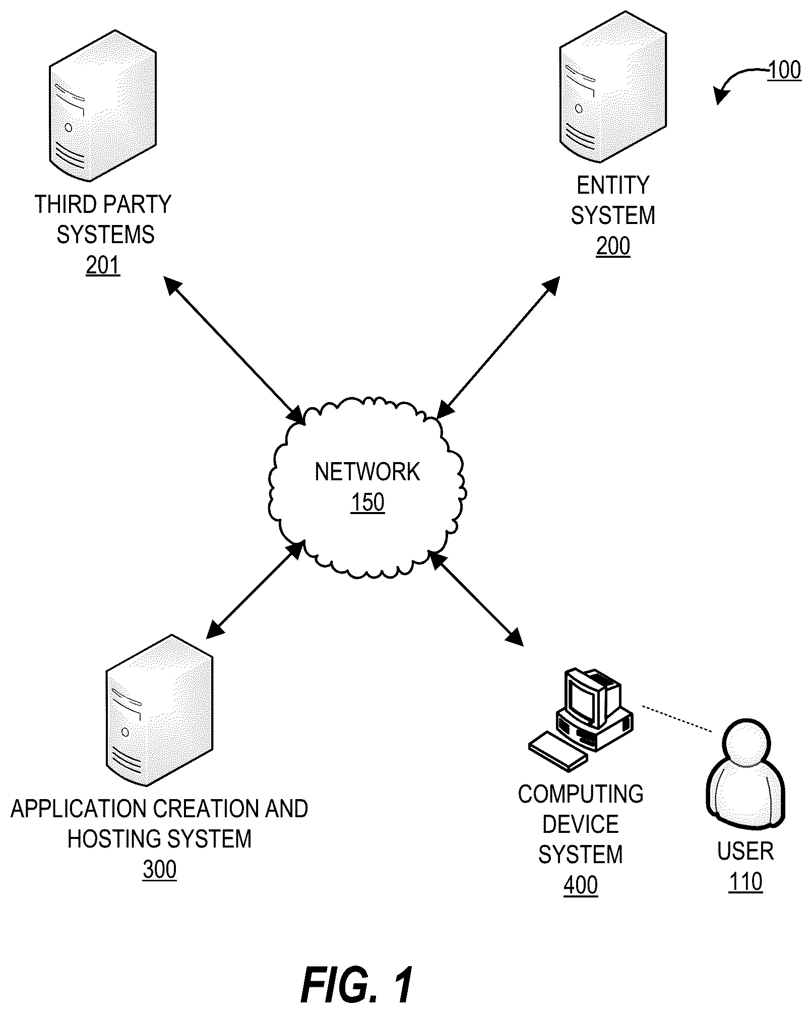 Patent US12339920 — Centralized dynamic portal for creating and hosting static and dynamic applications — Figure 1