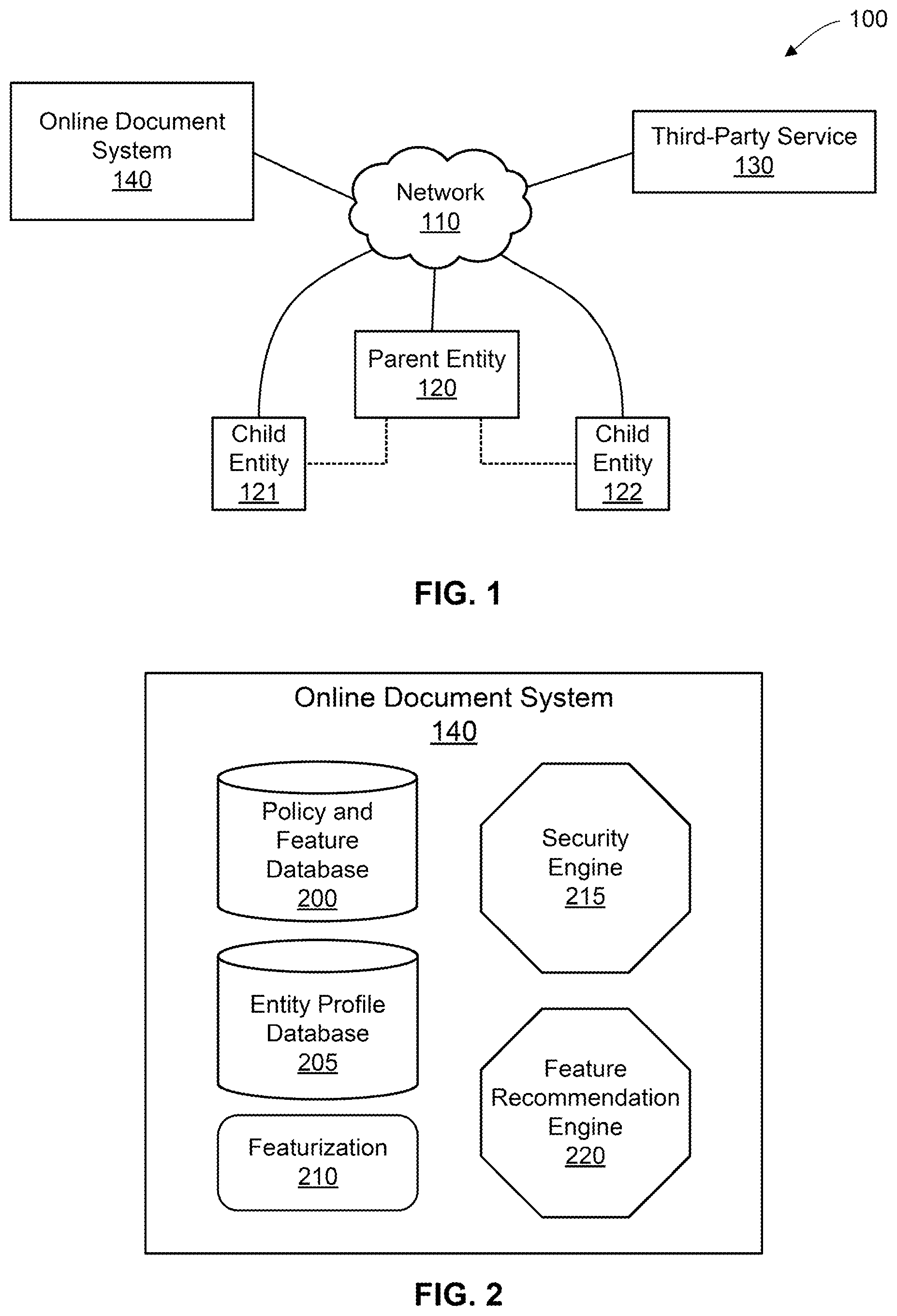 Patent US12339929 — Machine learned feature recommendation engine in a digital transaction management platform — Figure 1