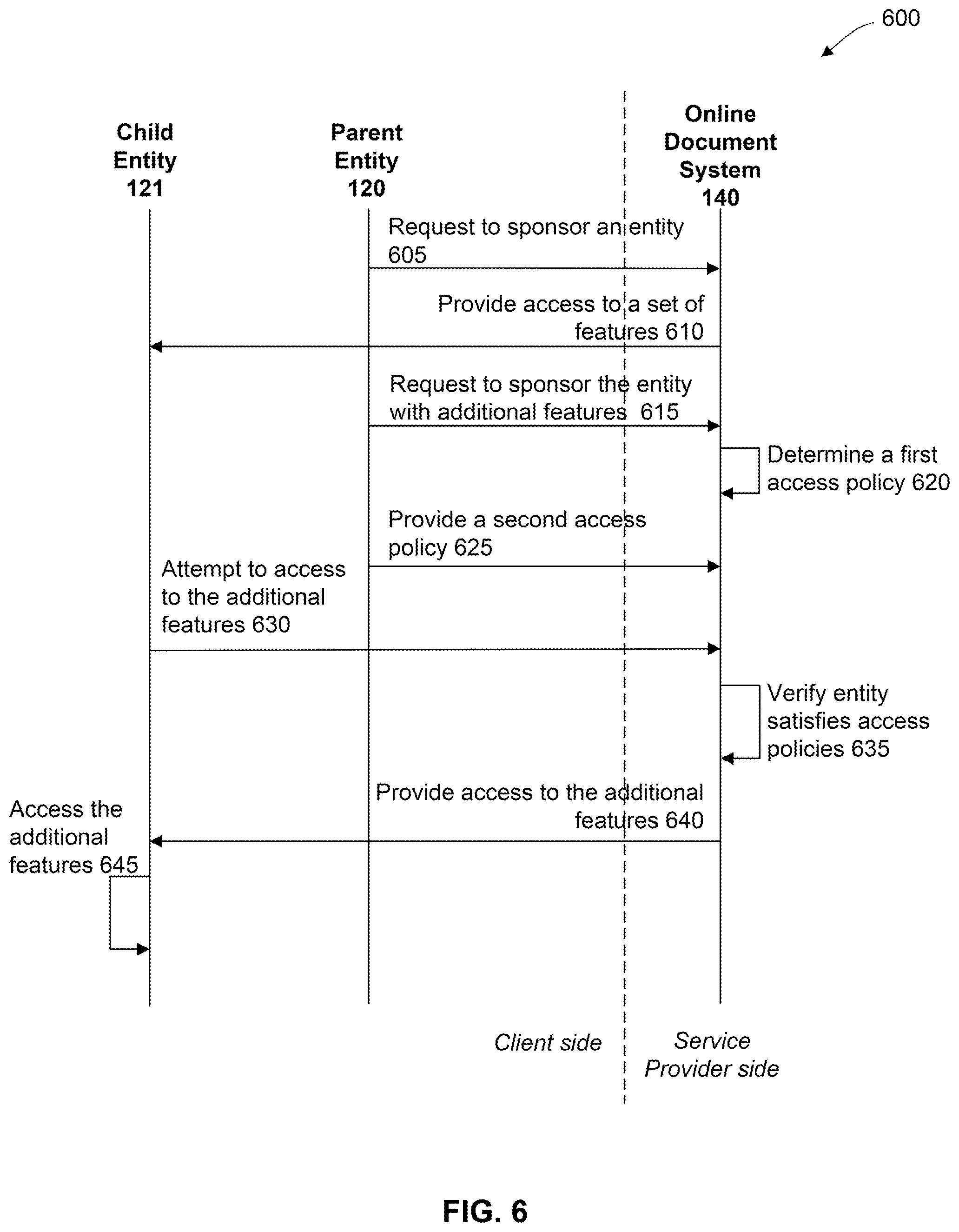 Patent US12339929 Figure 5 – Machine learned feature recommendation engine in a digital transaction management platform