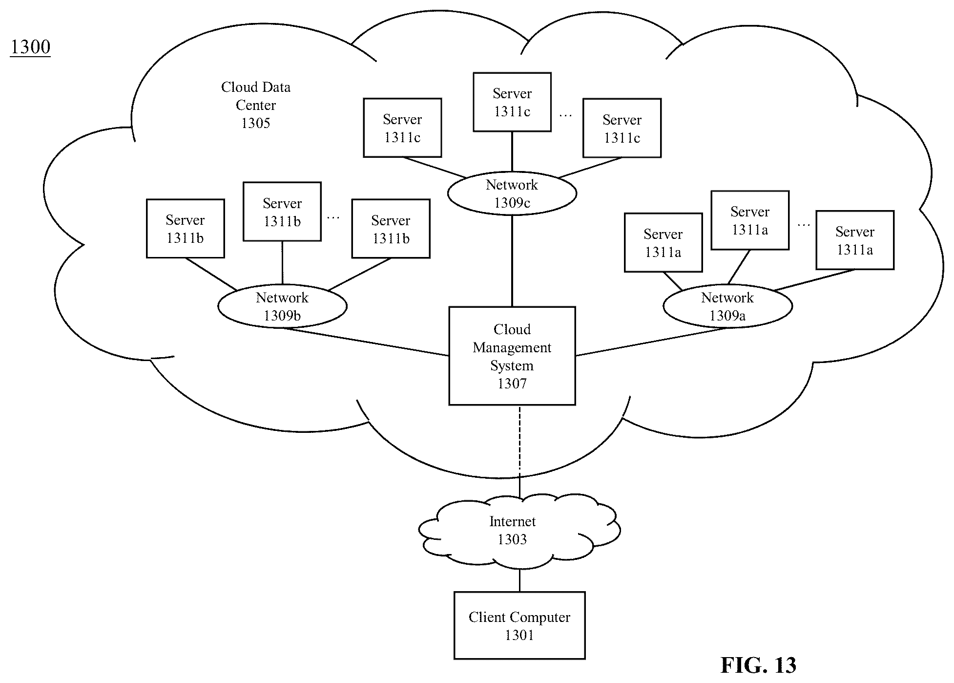 Patent US12339936 Figure 14 – System and methods for protecting, monitoring, and reporting use of content
