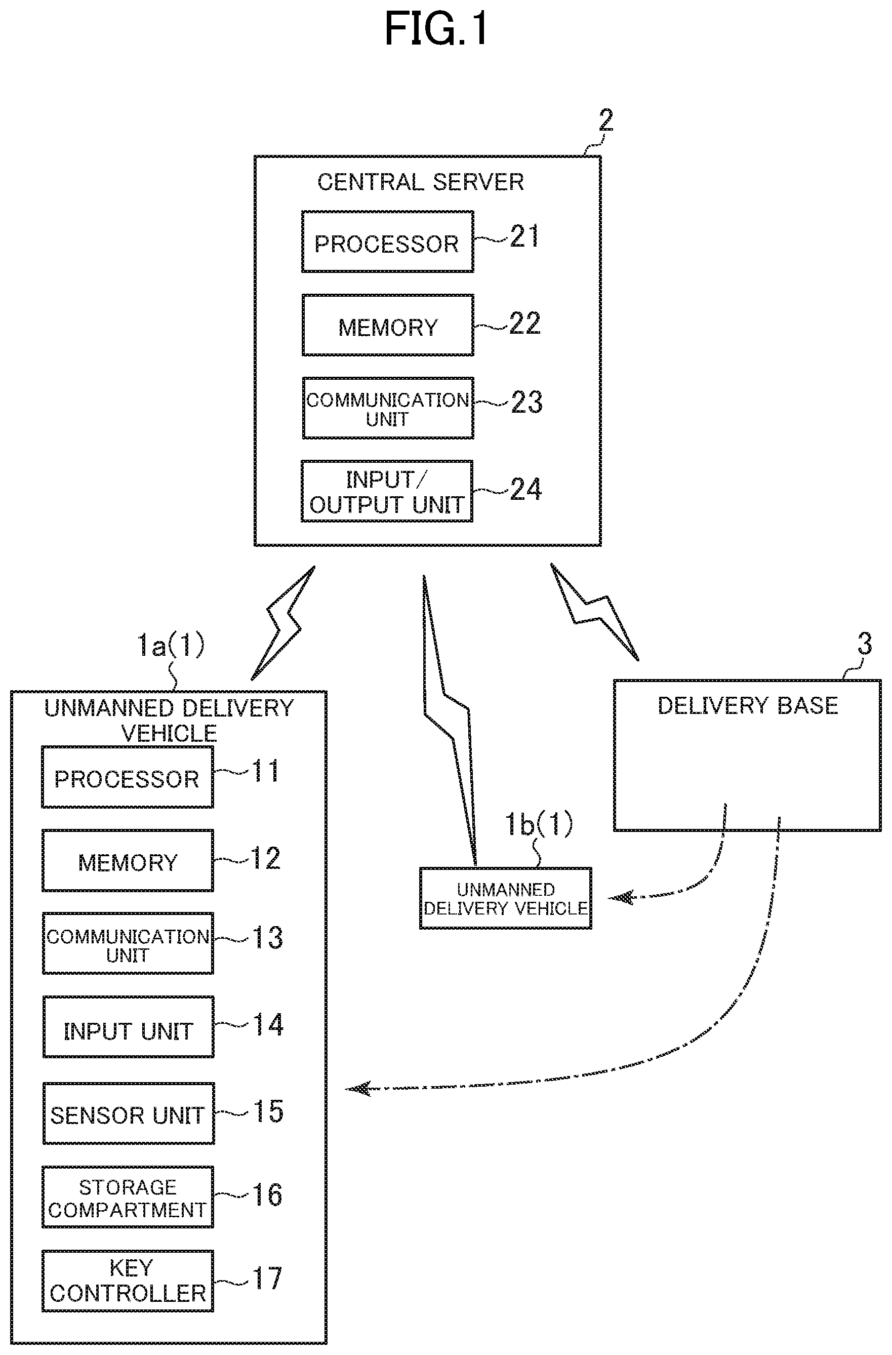 Patent US12339939 — Information processing apparatus, information processing method, and information processing system — Figure 1