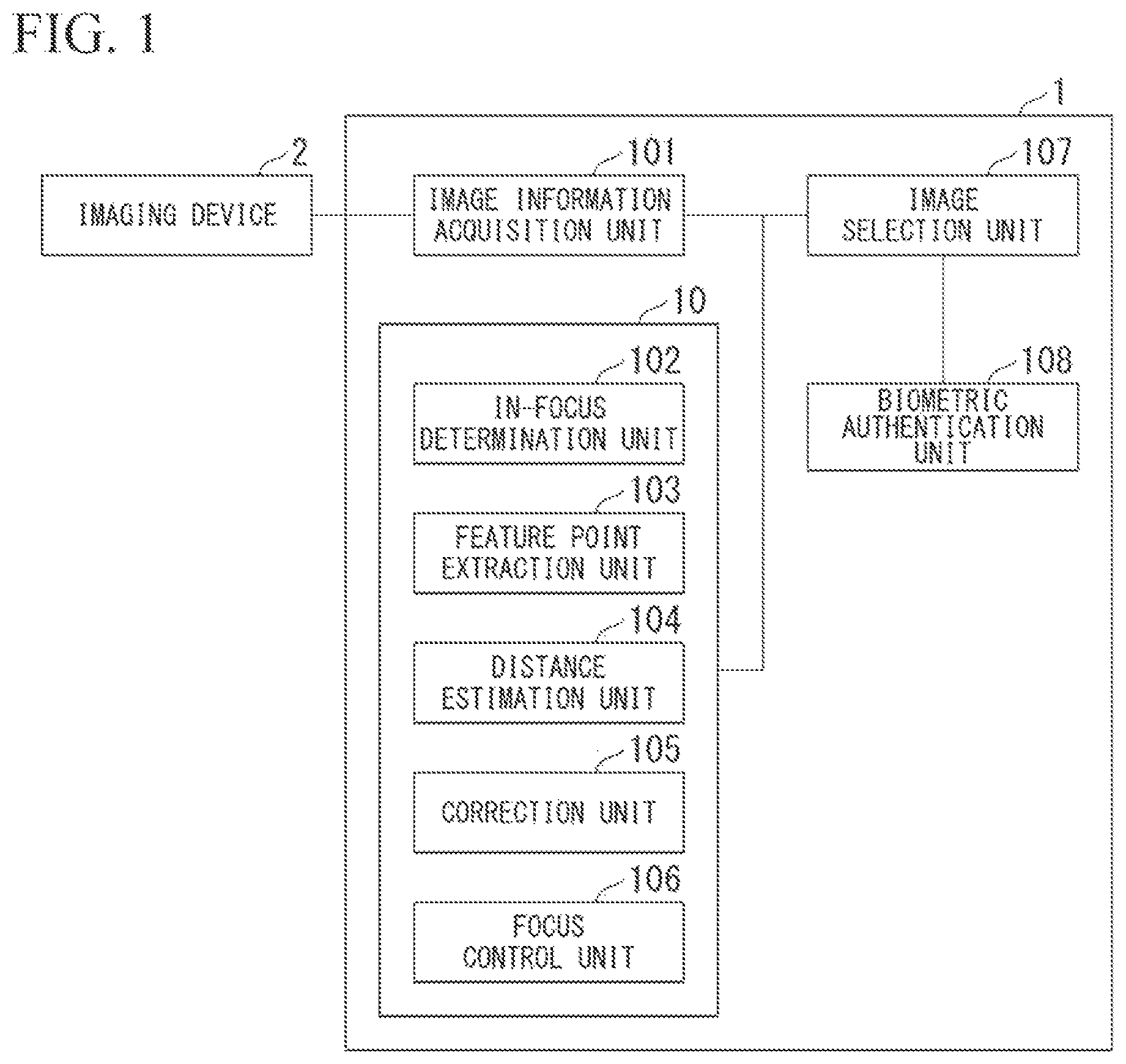 Patent US12339941 — Biometric authentication device, biometric authentication method, and biometricauthentication program — Figure 1