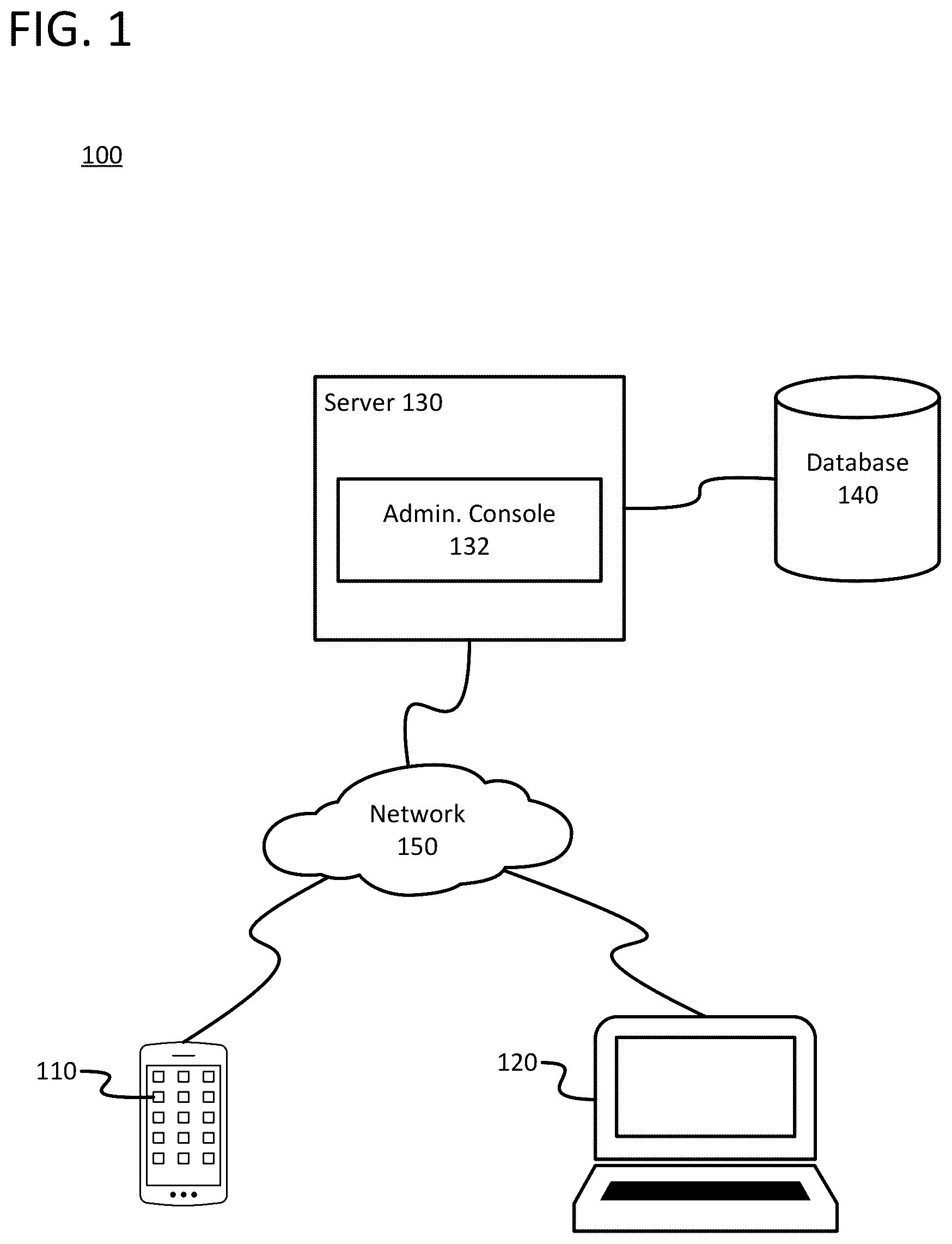 Patent US12339945 — Active locking mechanism using machine learning — Figure 1