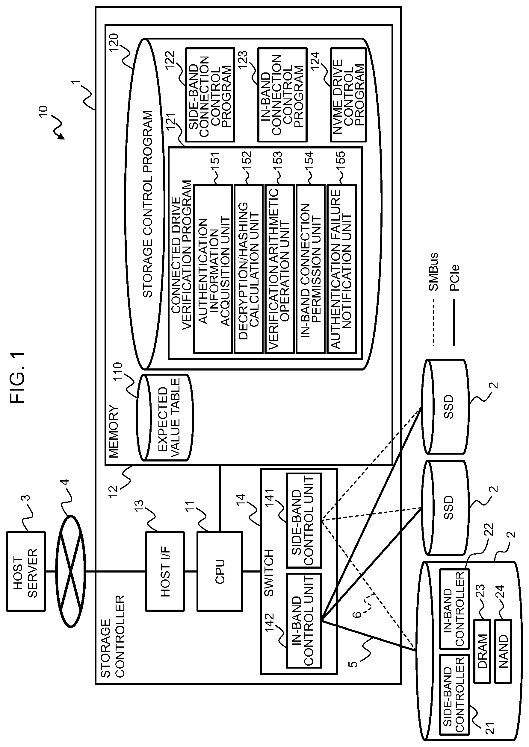Patent US12339946 — Information processing apparatus, authenticity verification method, and program — Figure 1